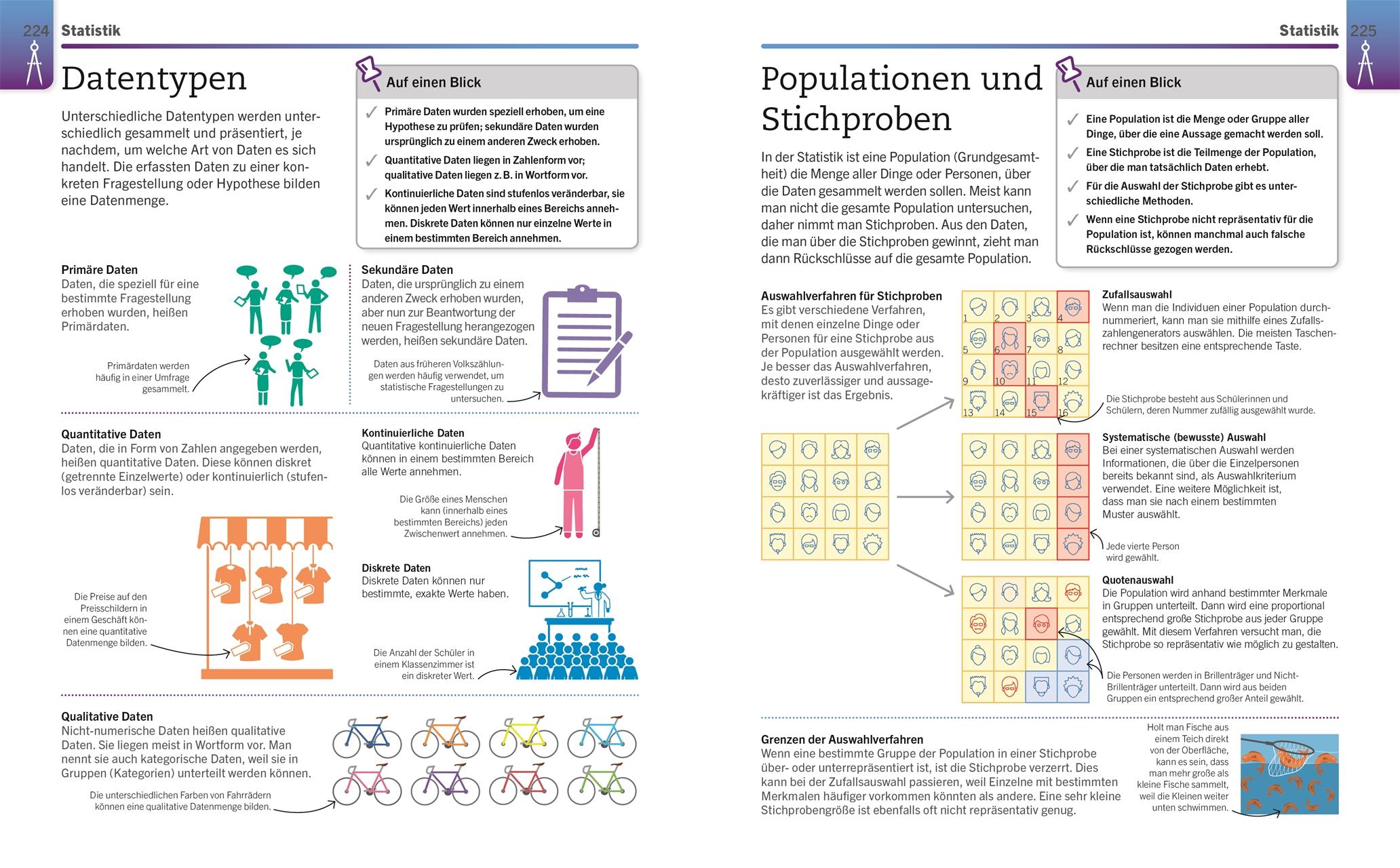 Beispielinhalt (Bild) Visuelles Wissen. Mathematik