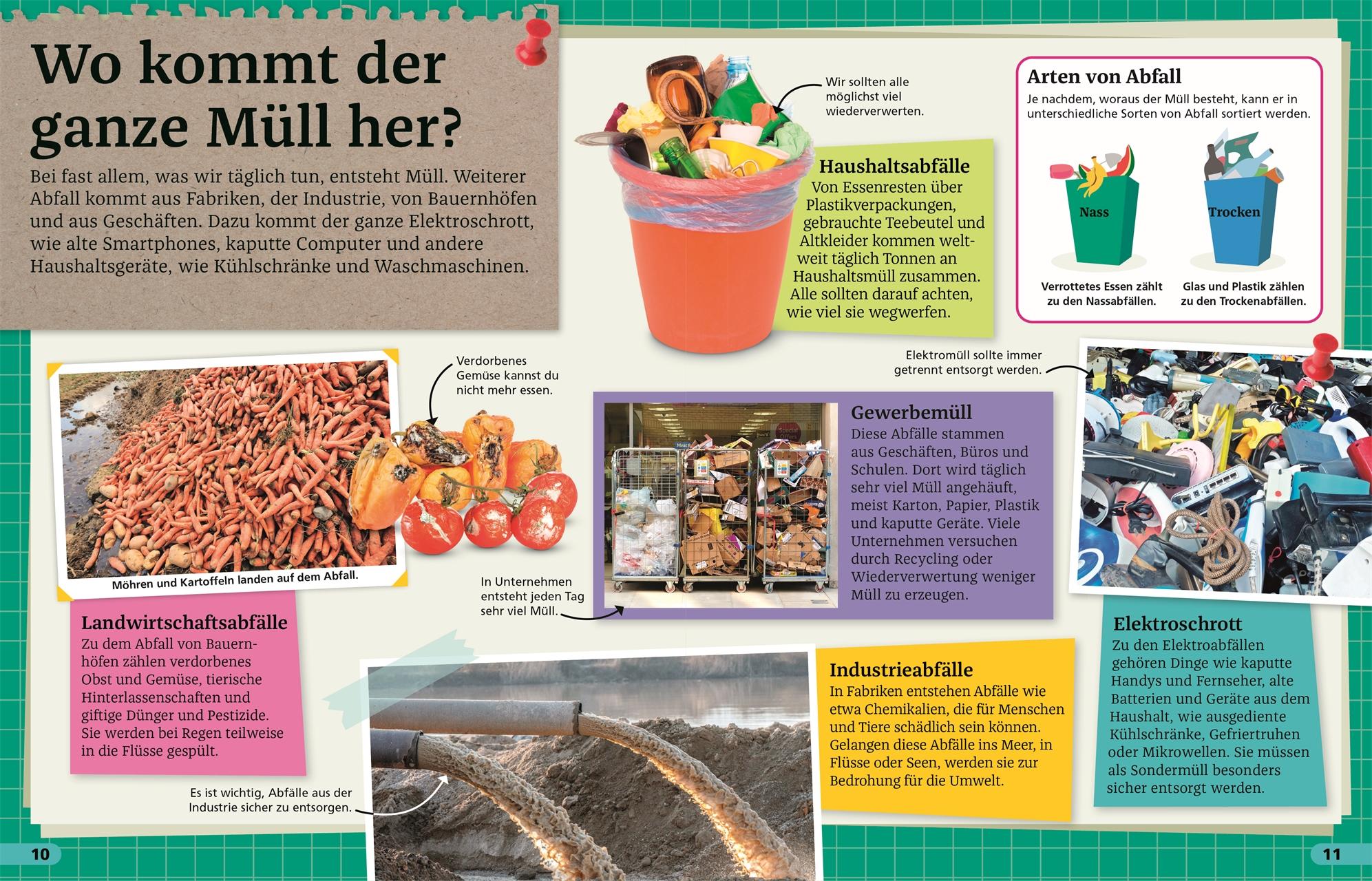 Beispielinhalt (Bild) Superchecker! Müll und Recycling