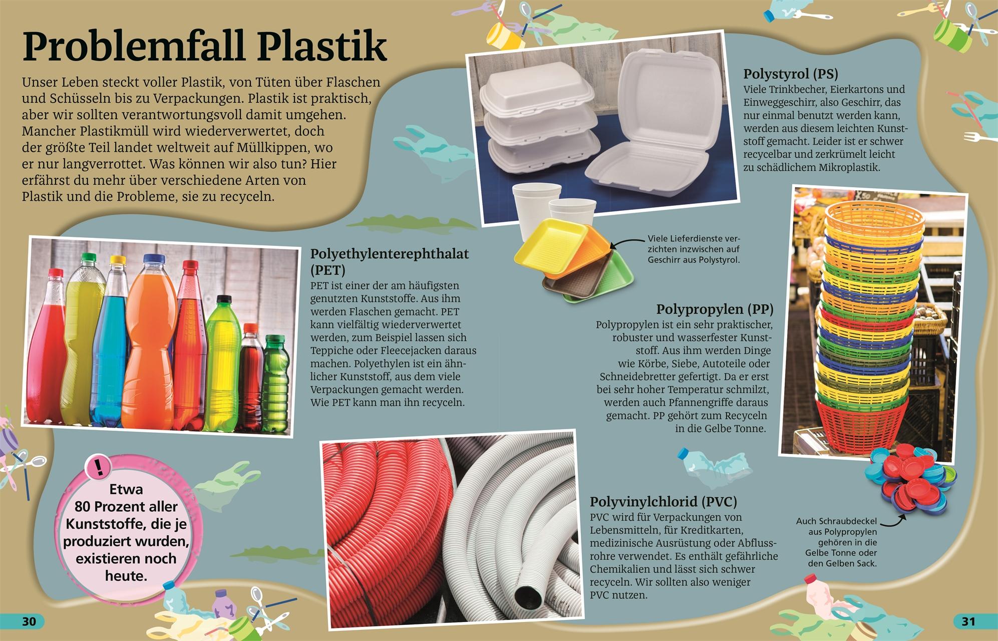 Beispielinhalt (Bild) Superchecker! Müll und Recycling