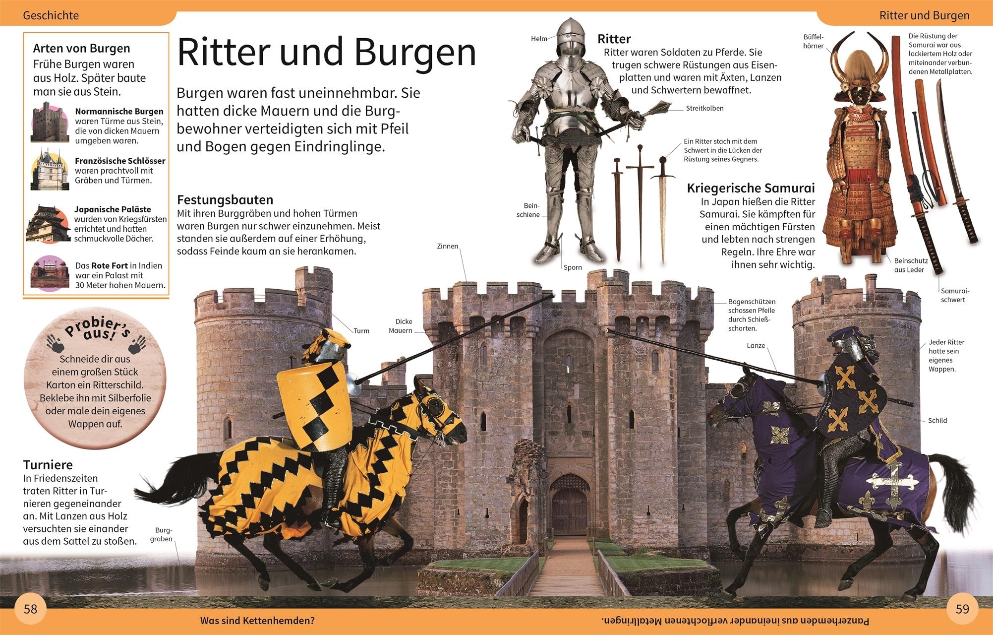 Beispielinhalt (Bild) DK Kinderlexikon. Mein erstes Lexikon