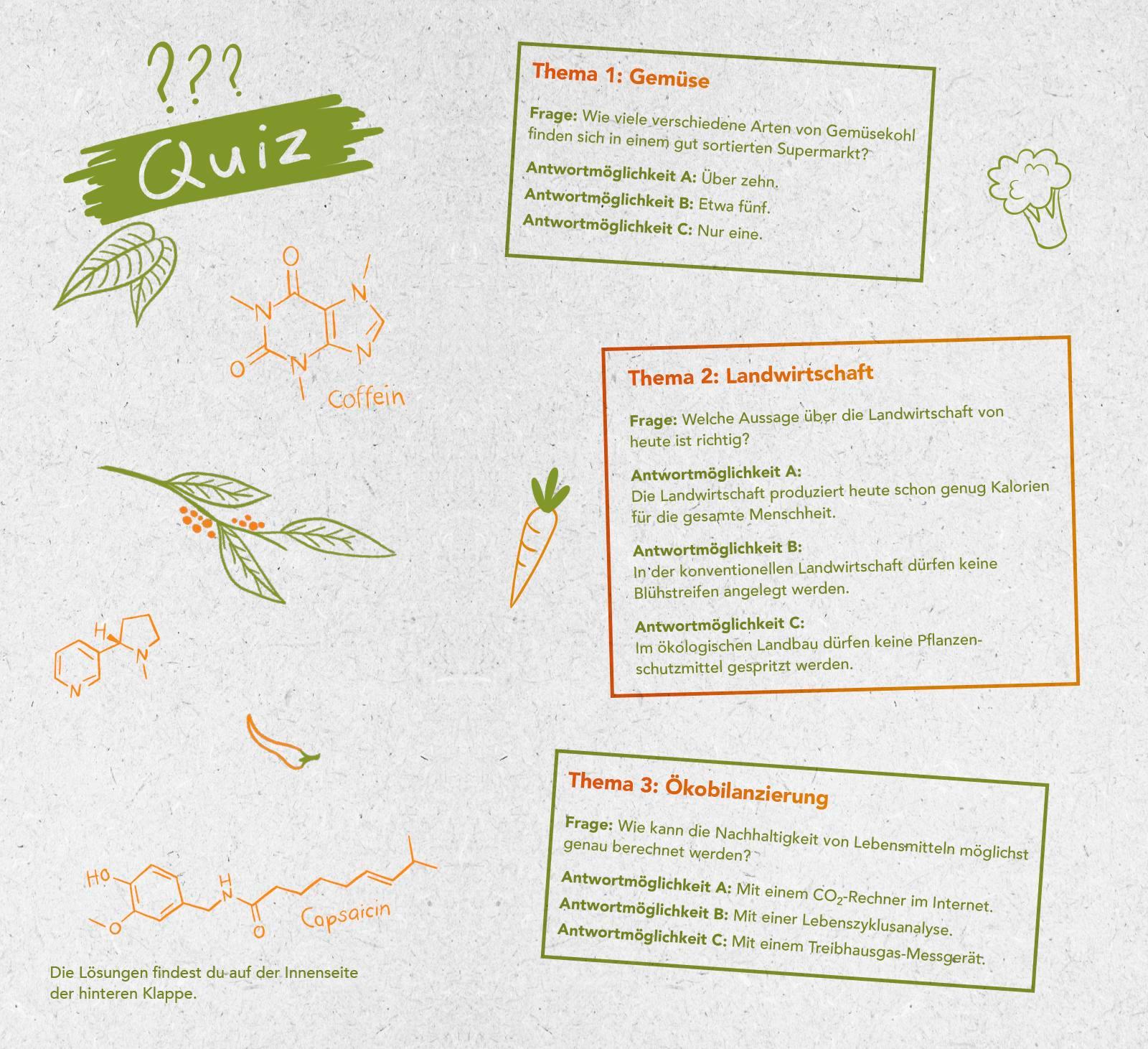 Beispielinhalt (Bild) Alles bio - logisch?!