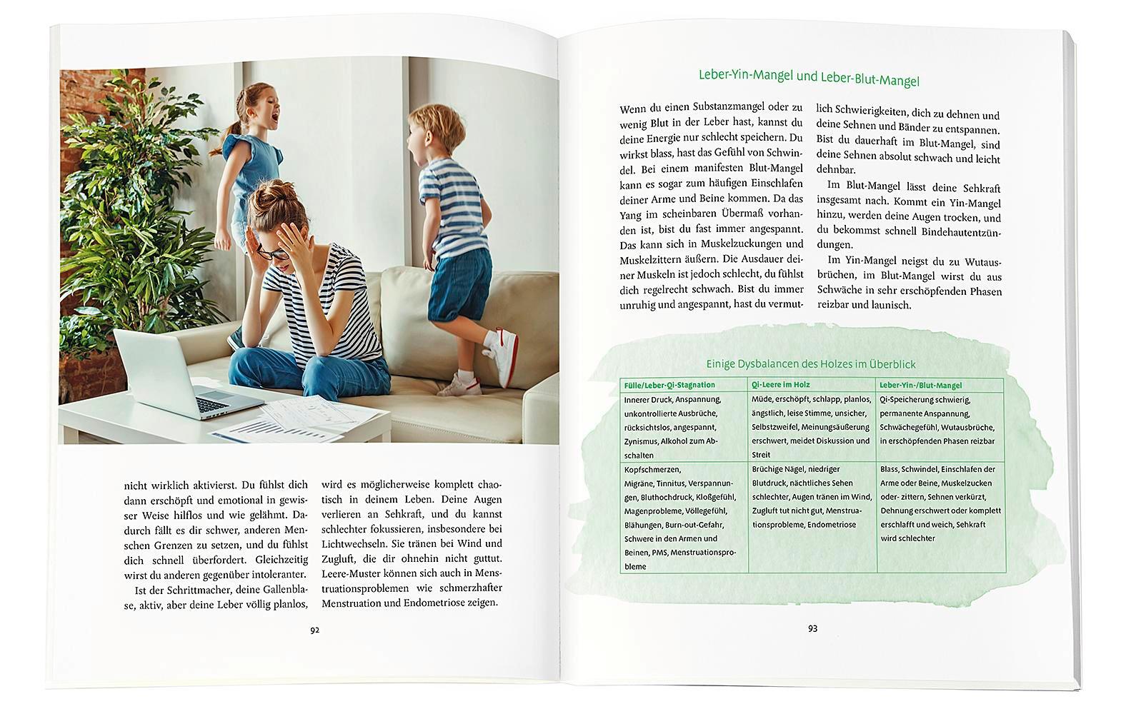 Beispielinhalt (Bild) TCM Your Life