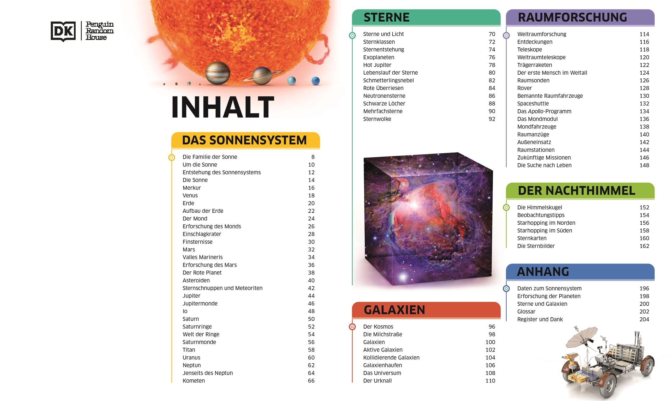 Beispielinhalt (Bild) DK Wissen. Weltall