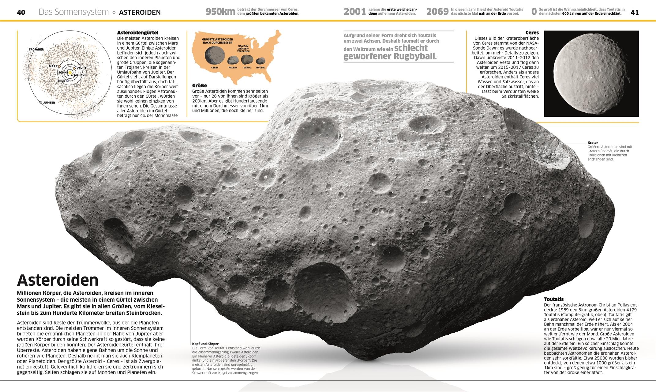 Beispielinhalt (Bild) DK Wissen. Weltall