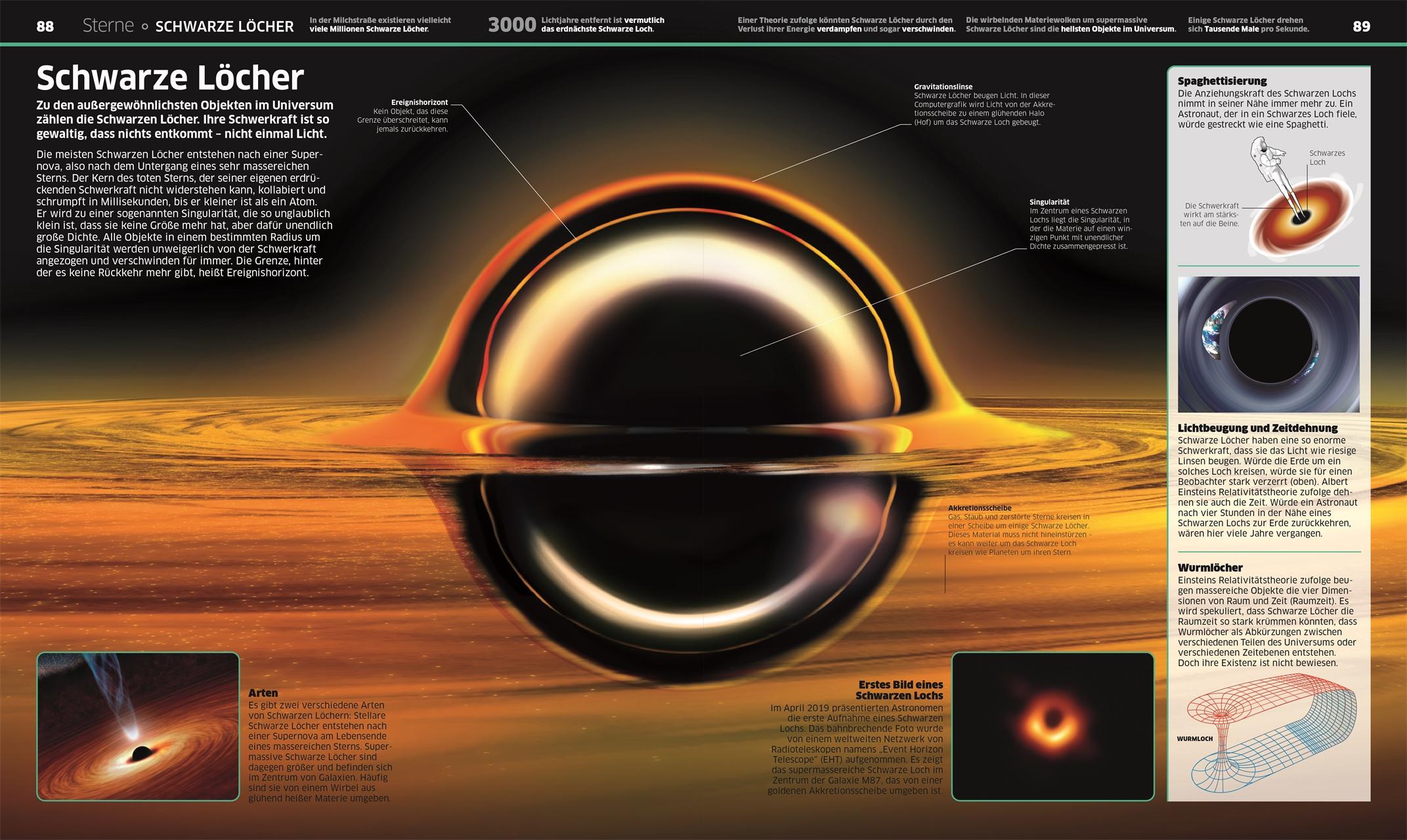 Beispielinhalt (Bild) DK Wissen. Weltall