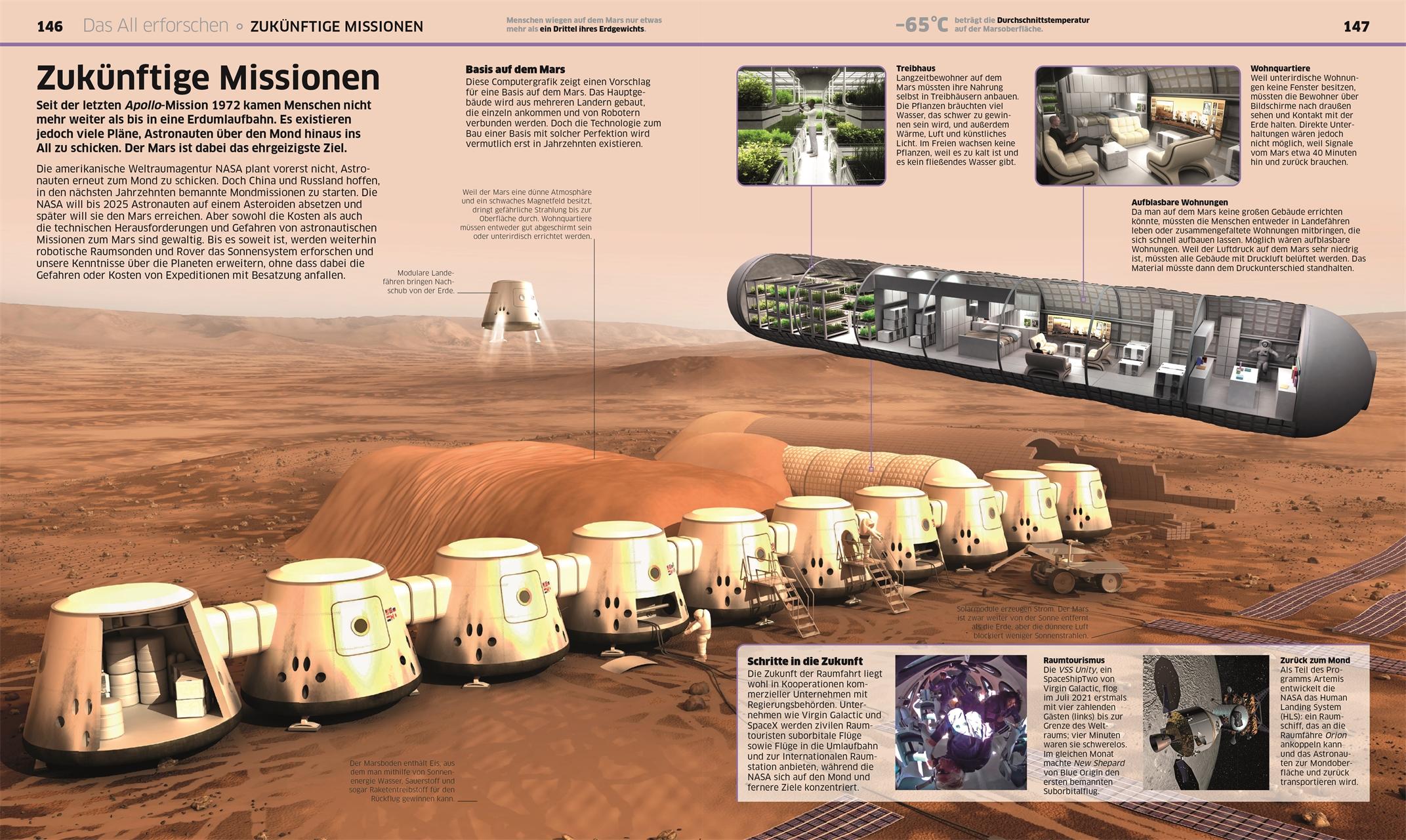 Beispielinhalt (Bild) DK Wissen. Weltall