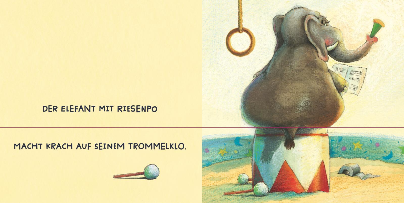 Beispielinhalt (Bild) Welcher Po passt auf dieses Klo?