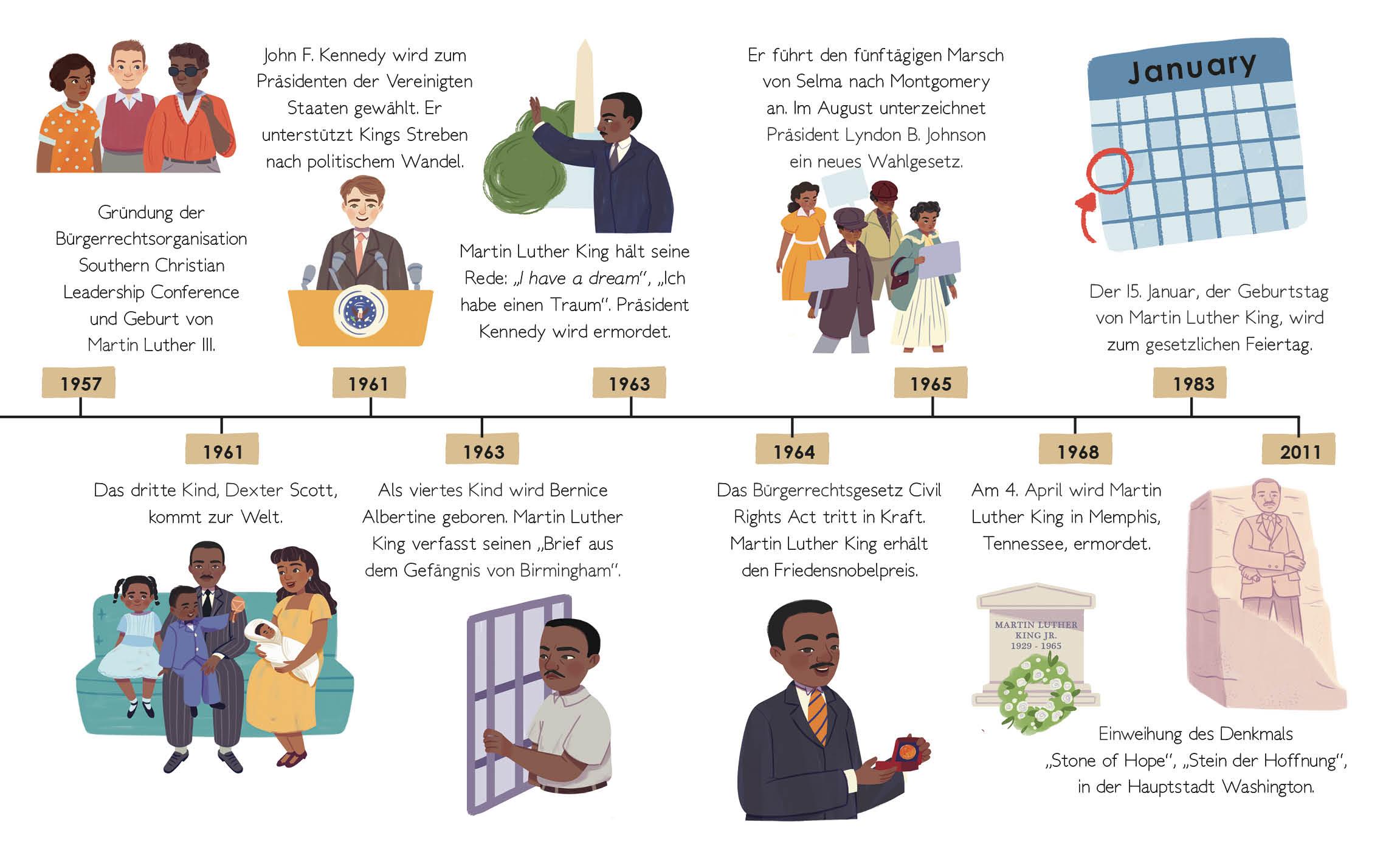 Beispielinhalt (Bild) Total Genial! Martin Luther King