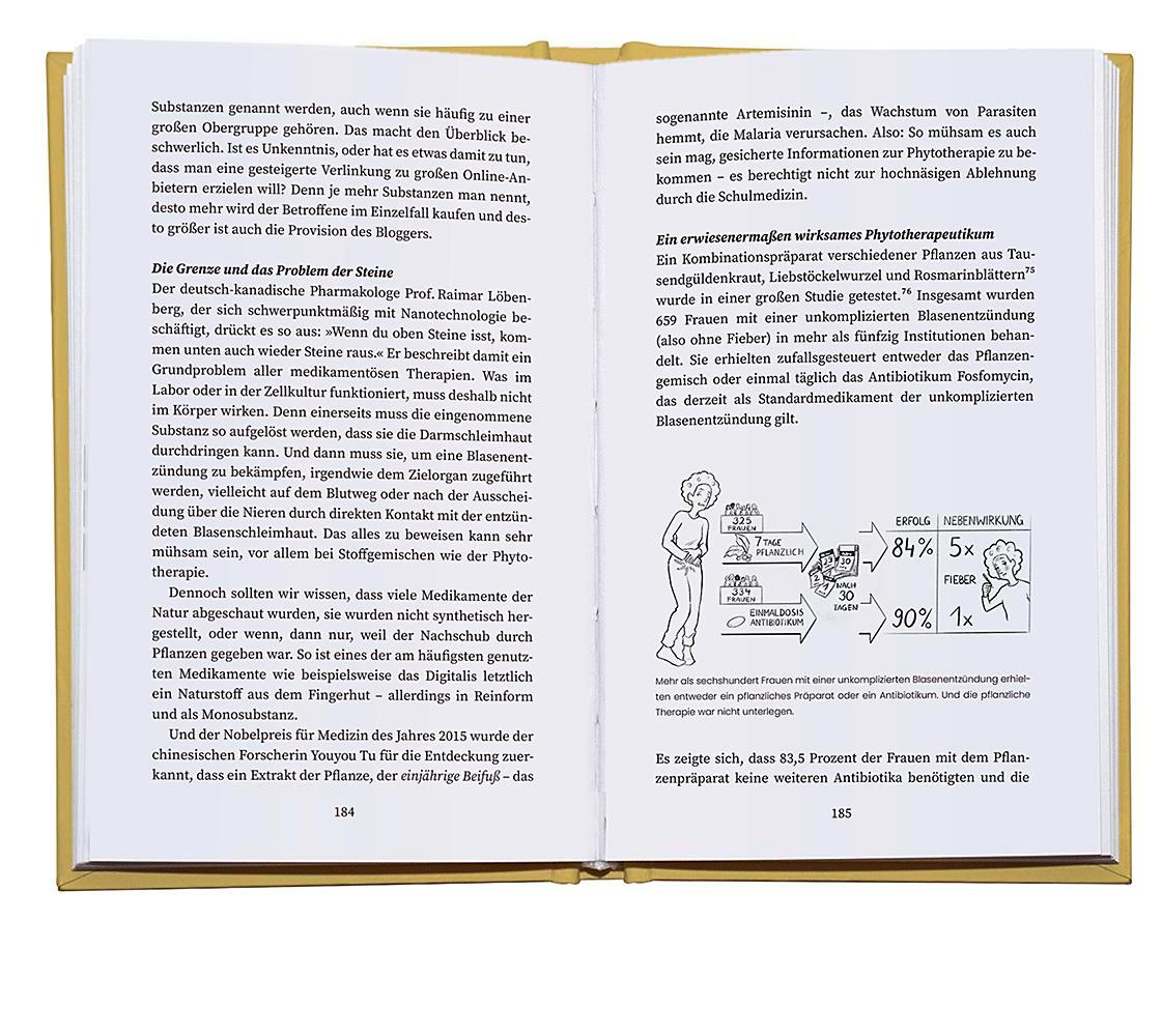 Beispielinhalt (Bild) Blase gut - alles gut