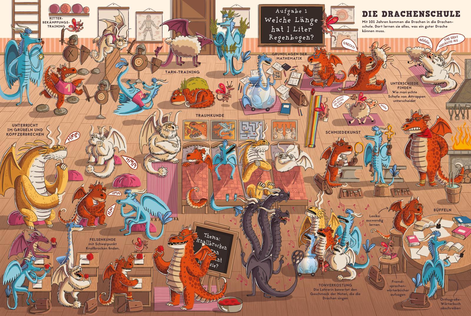 Beispielinhalt (Bild) Was für unfassbare Sachen echte Drachen gerne machen