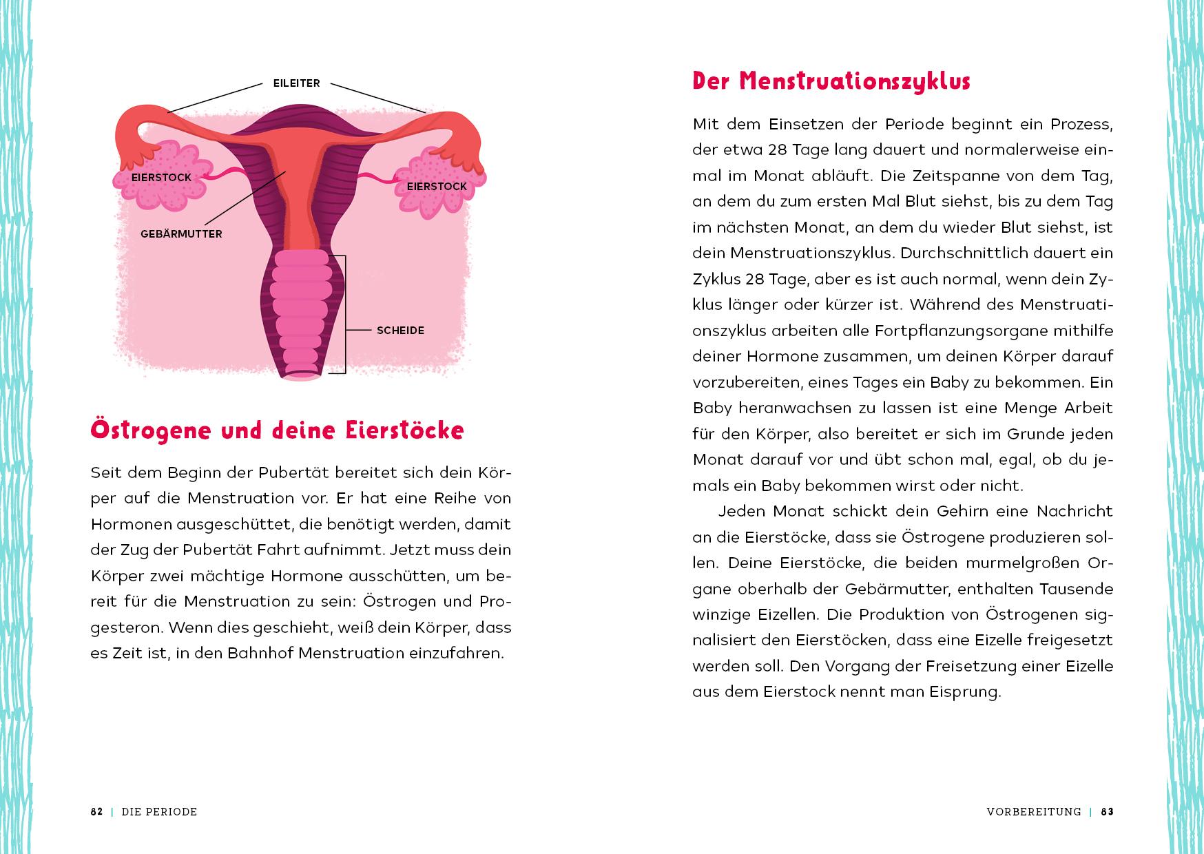 Beispielinhalt (Bild) You go, girl!