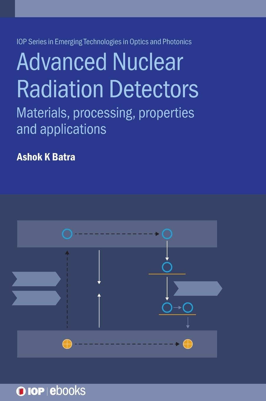 Vorderes Coverbild Advanced Nuclear Radiation Detectors
