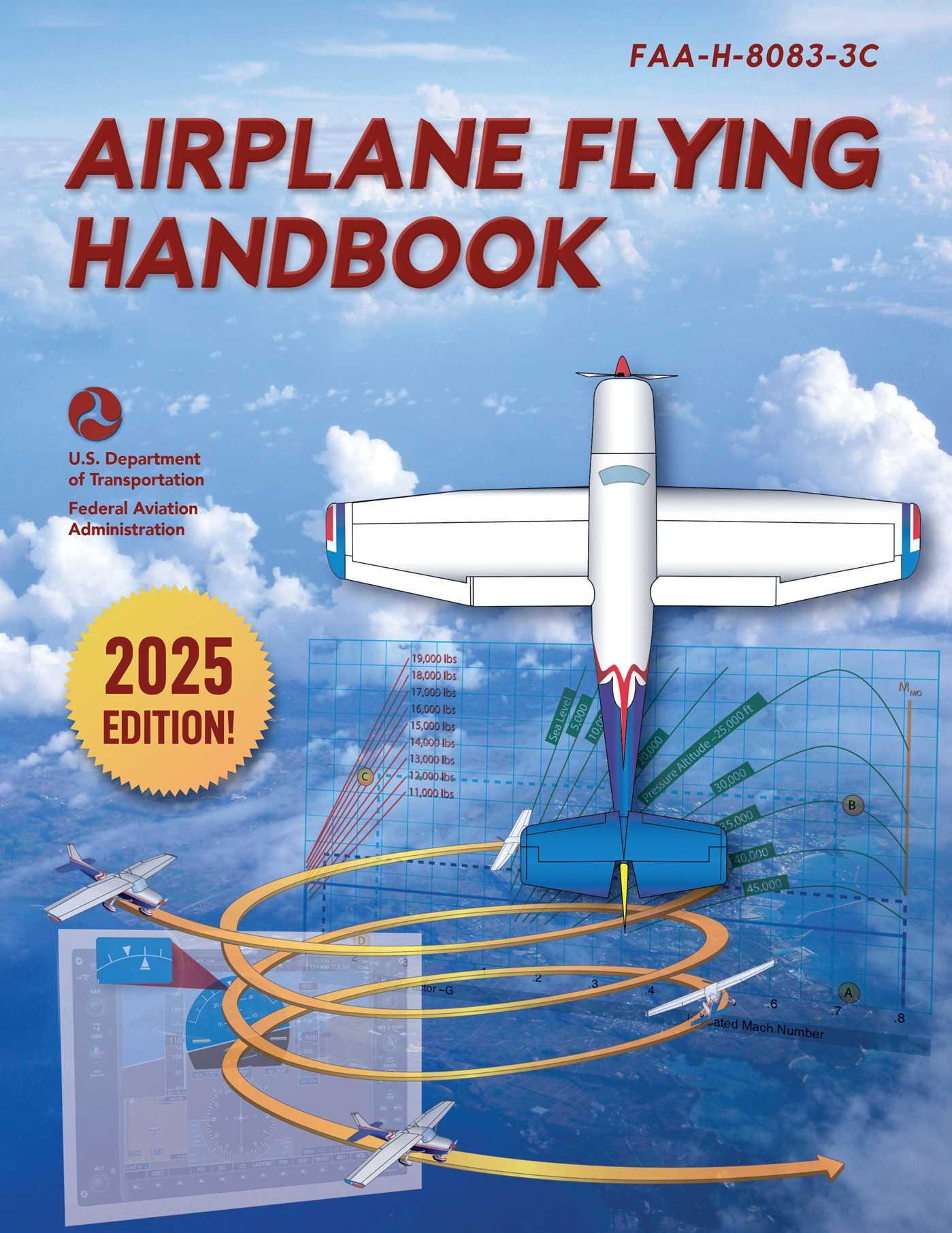 Vorderes Coverbild Airplane Flying Handbook