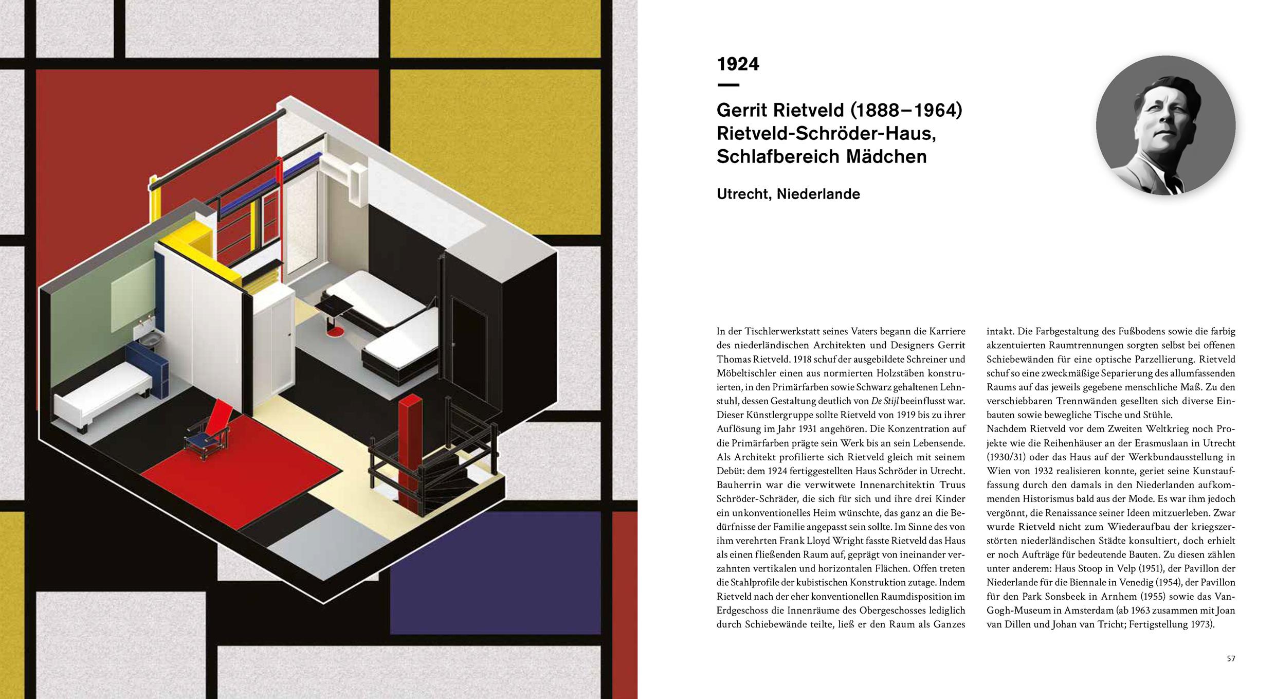 Beispielinhalt (Bild) Geschichte der Innenarchitektur