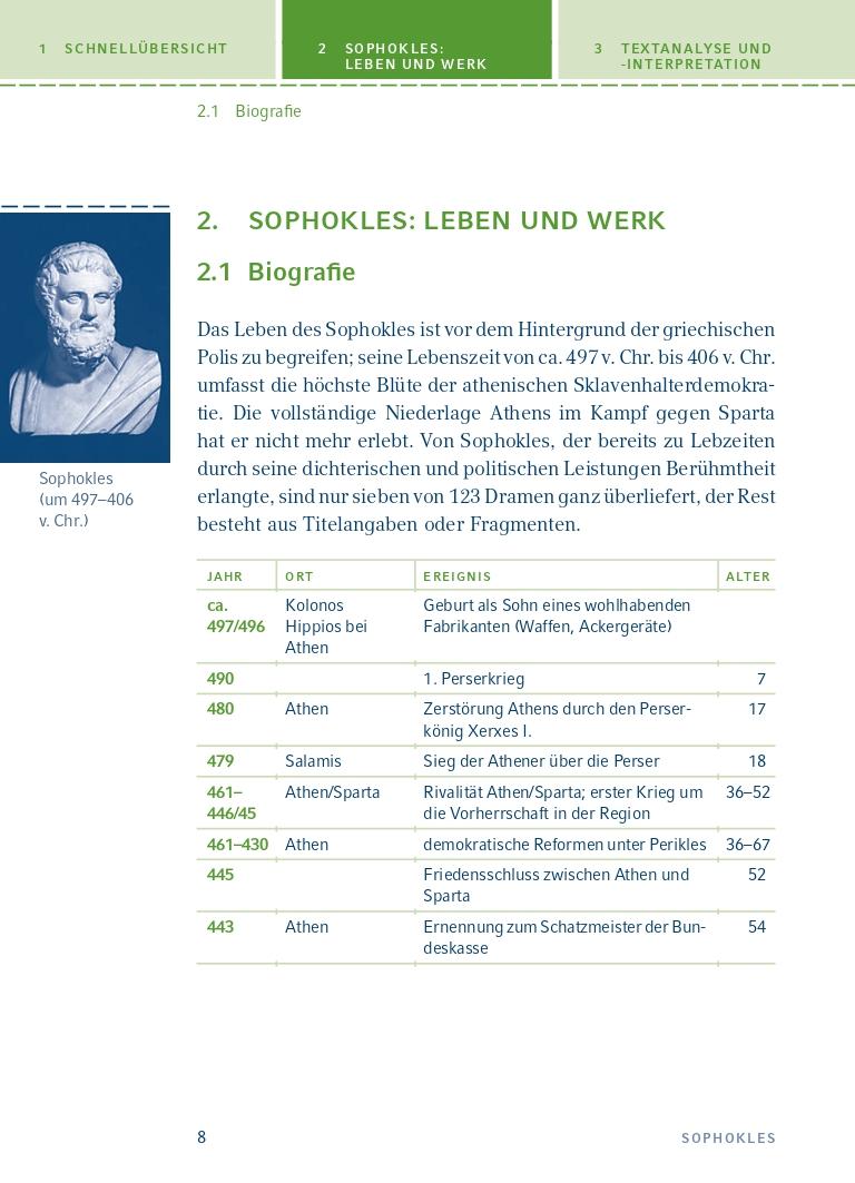 Beispielinhalt (Bild) Antigone von Sophokles