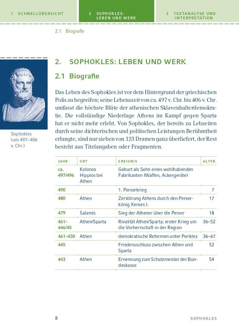 Beispielinhalt (Bild) Antigone von Sophokles