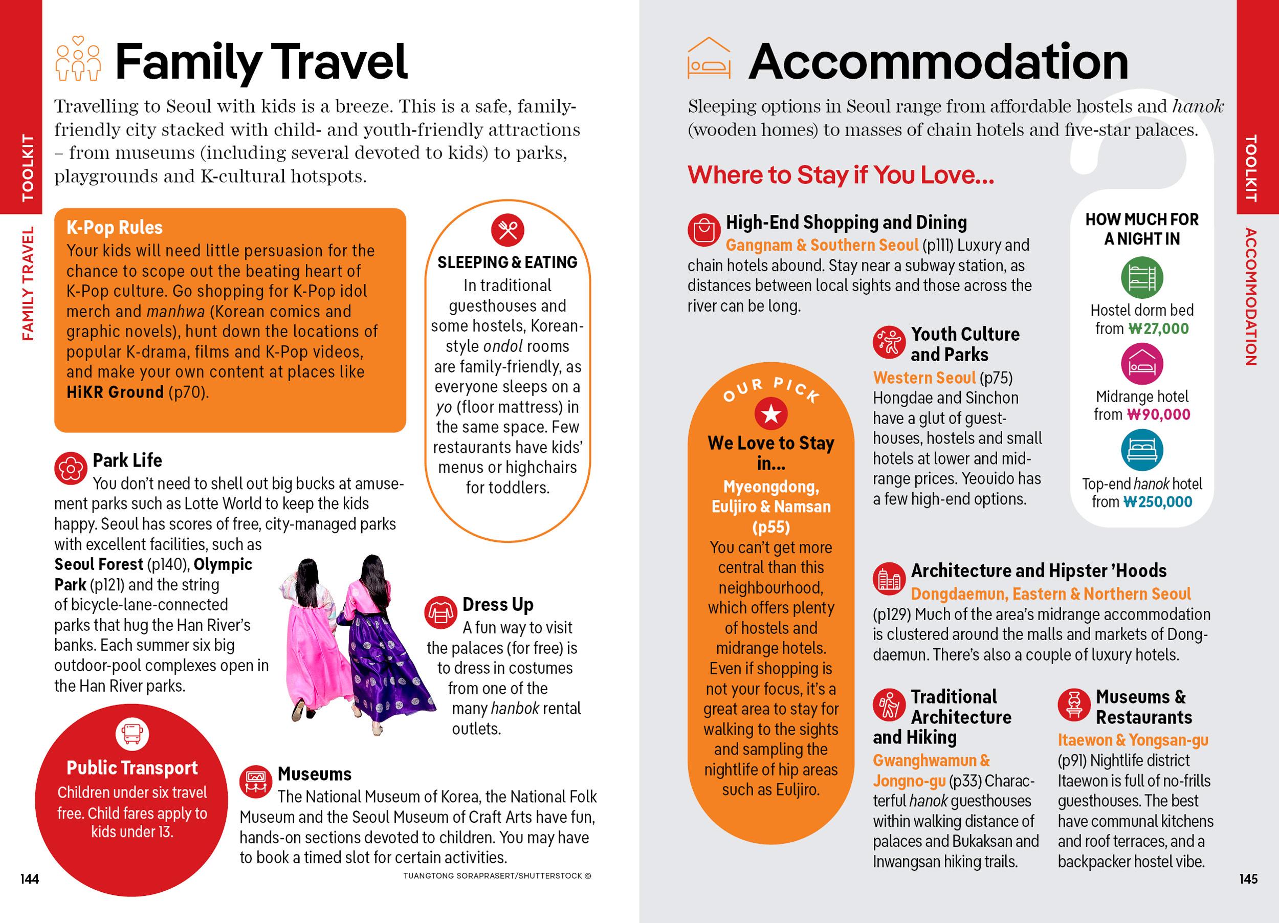 Beispielinhalt (Bild) Pocket Seoul