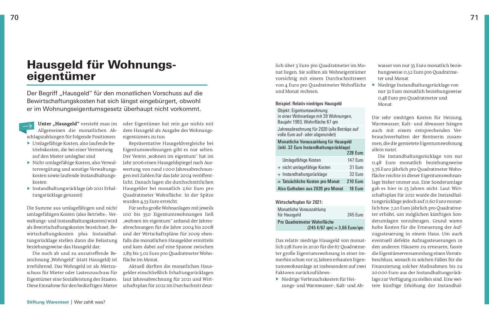 Beispielinhalt (Bild) Immobilien verwalten und vermieten