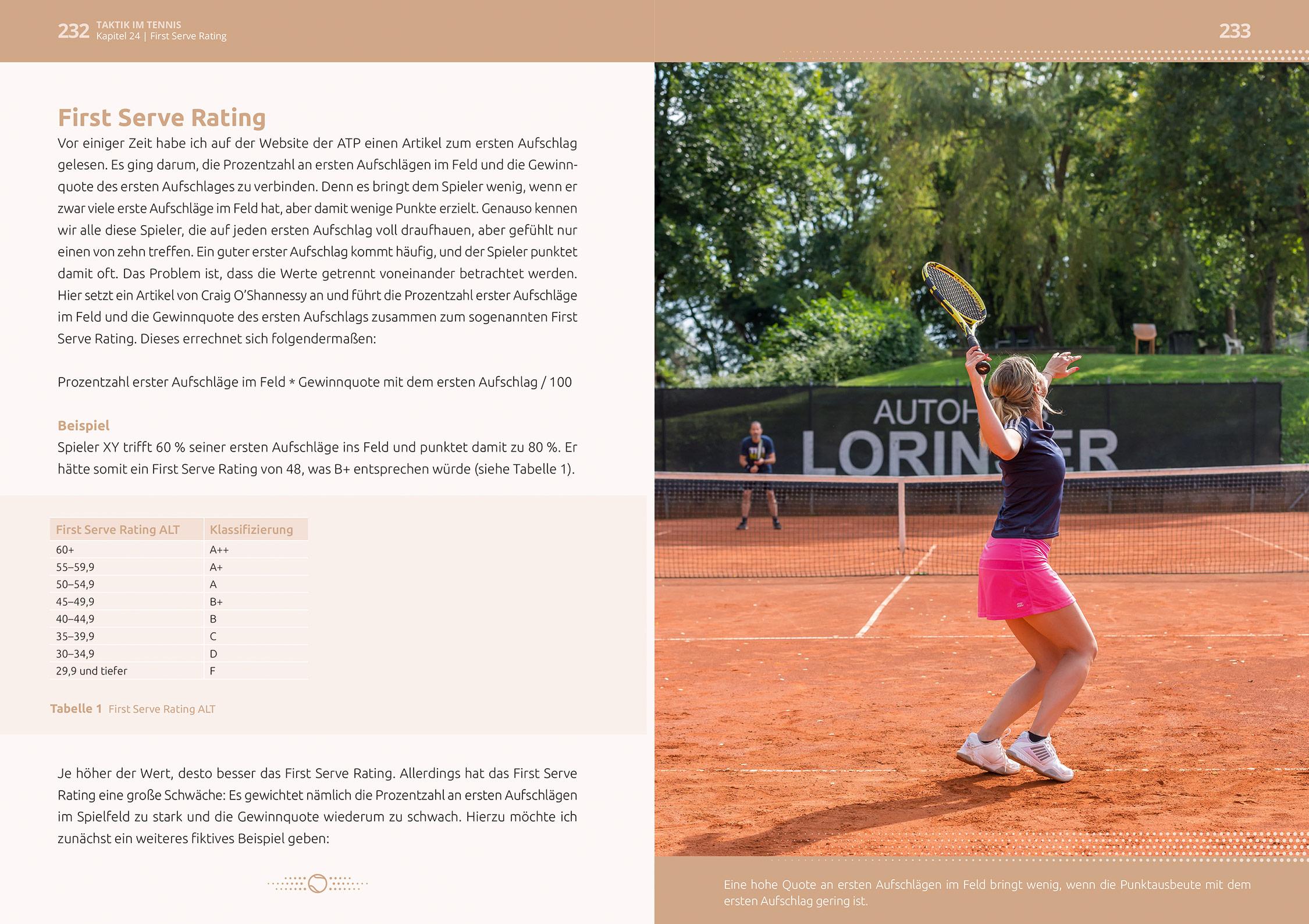 Beispielinhalt (Bild) Taktik im Tennis