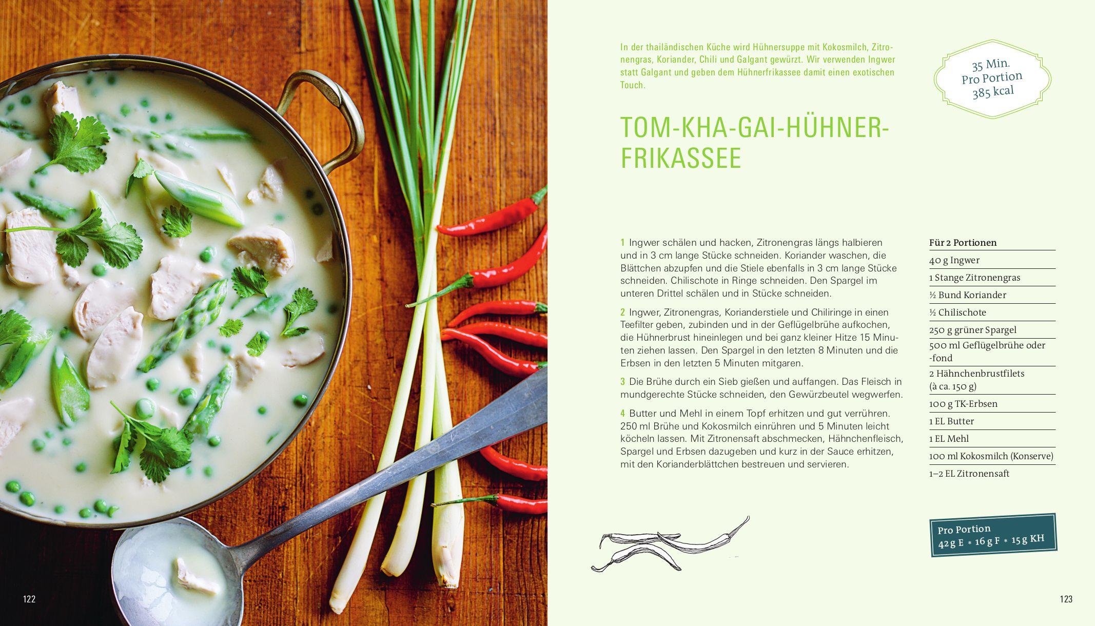 Beispielinhalt (Bild) Lieblingsgerichte auf Weltreise