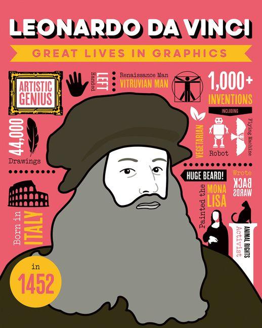 Vorderes Coverbild Great Lives in Graphics: Leonardo Da Vinci