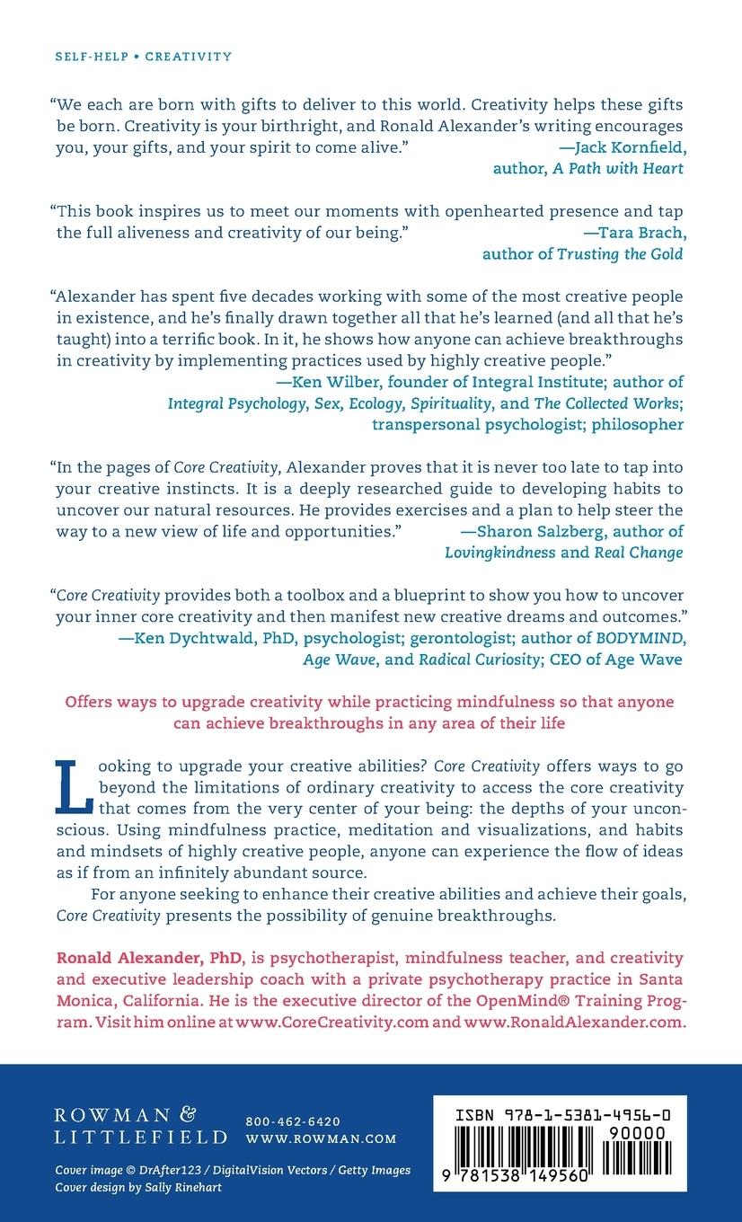 Rückseitencover Core Creativity