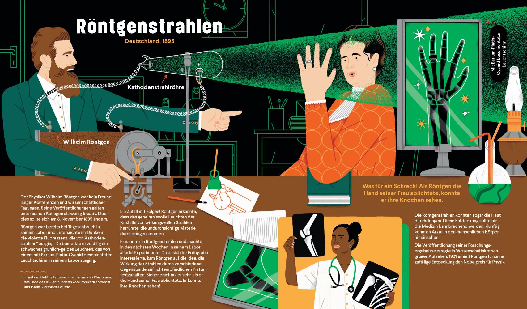 Beispielinhalt (Bild) Geniale Fehler