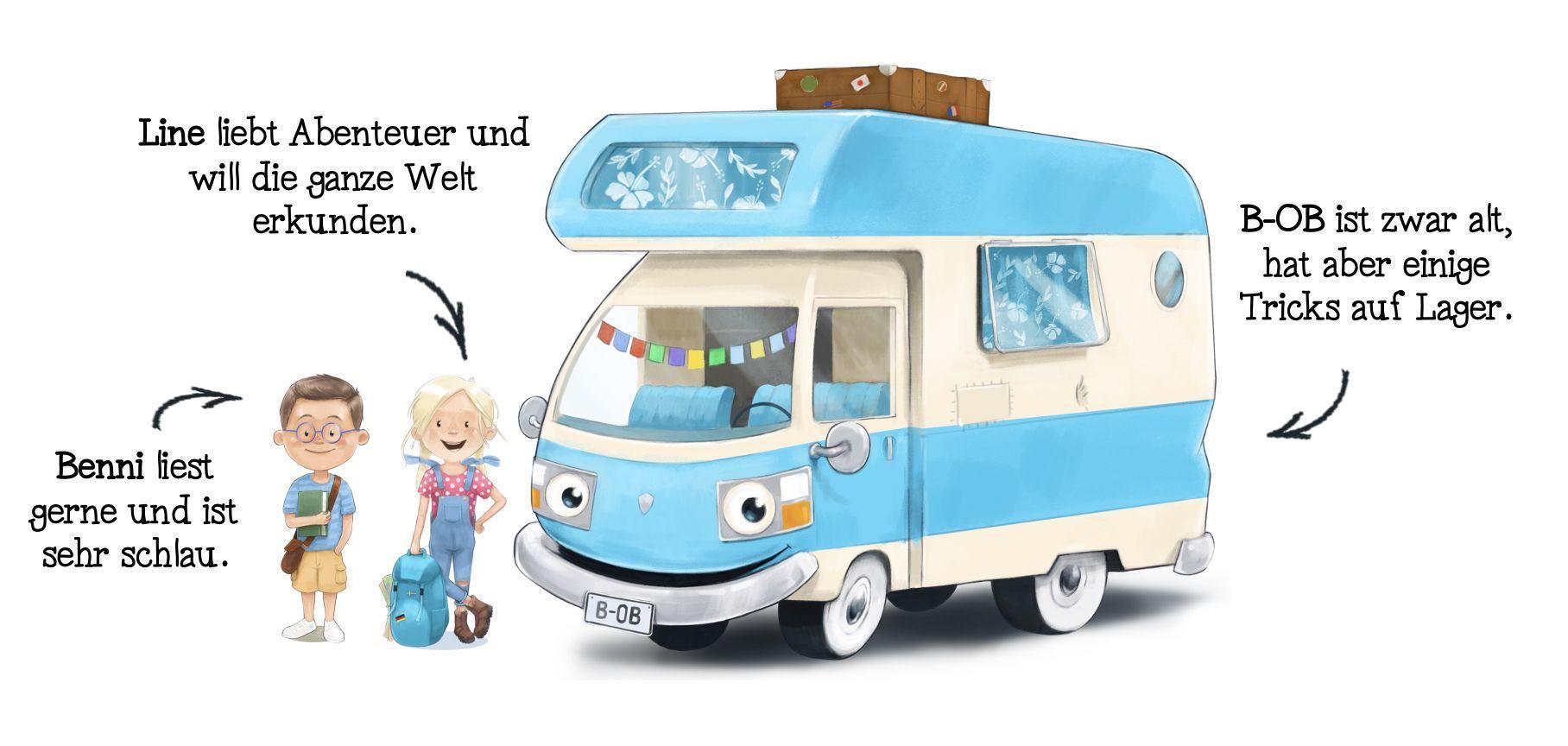 Beispielinhalt (Bild) Die sieben Gauchos