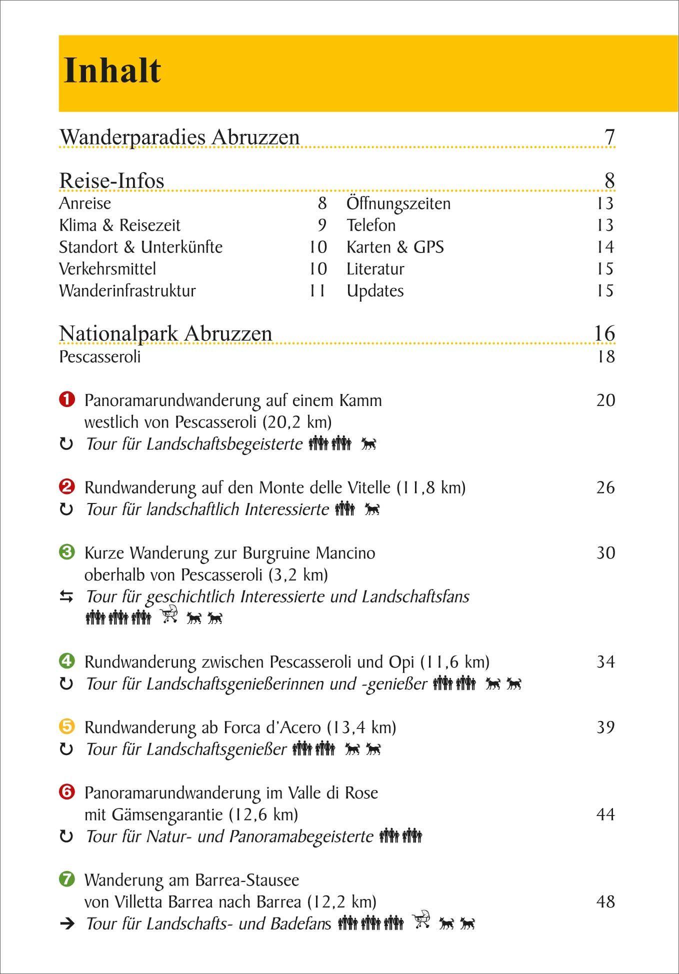 Beispielinhalt (Bild) Abruzzen