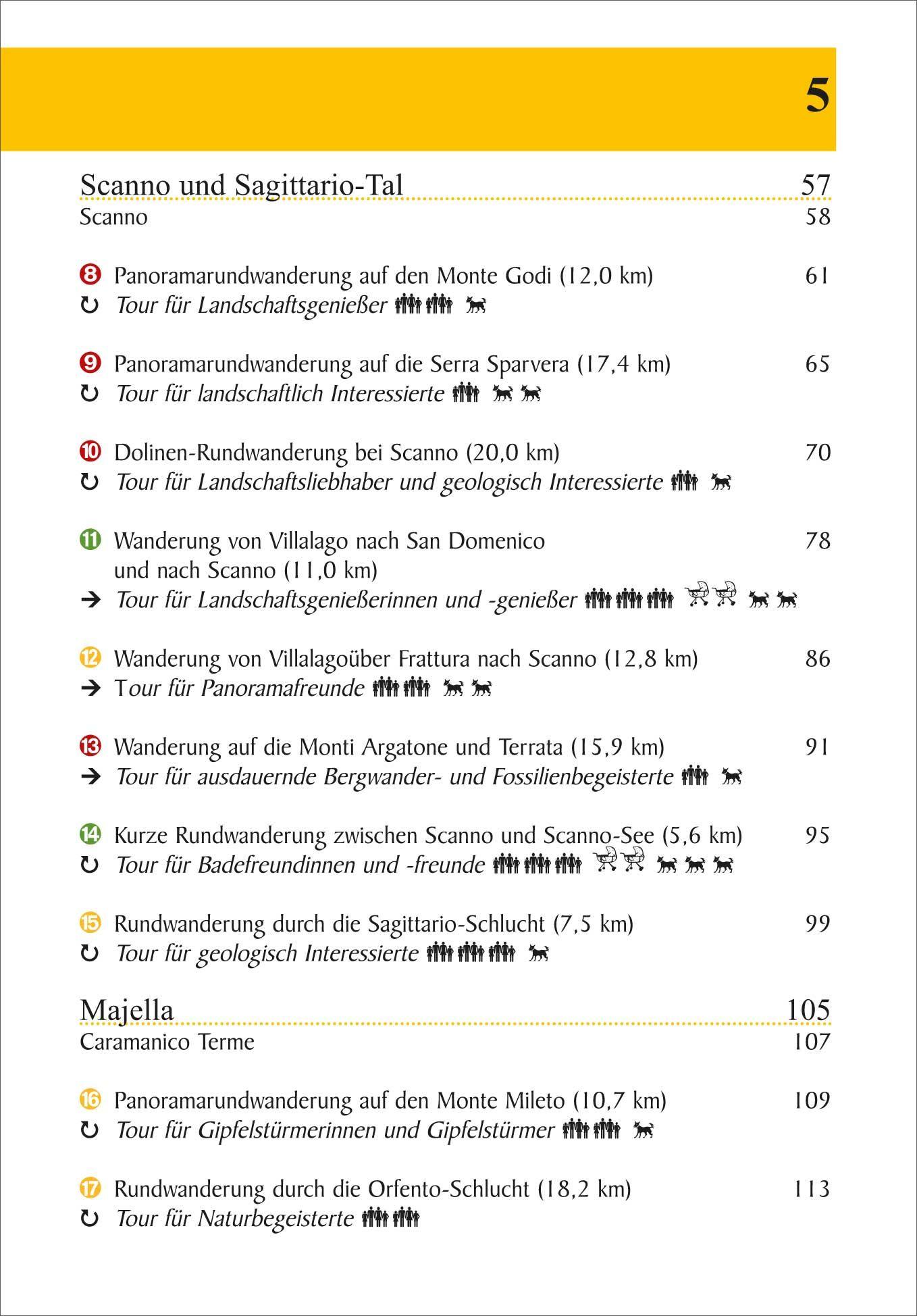 Beispielinhalt (Bild) Abruzzen