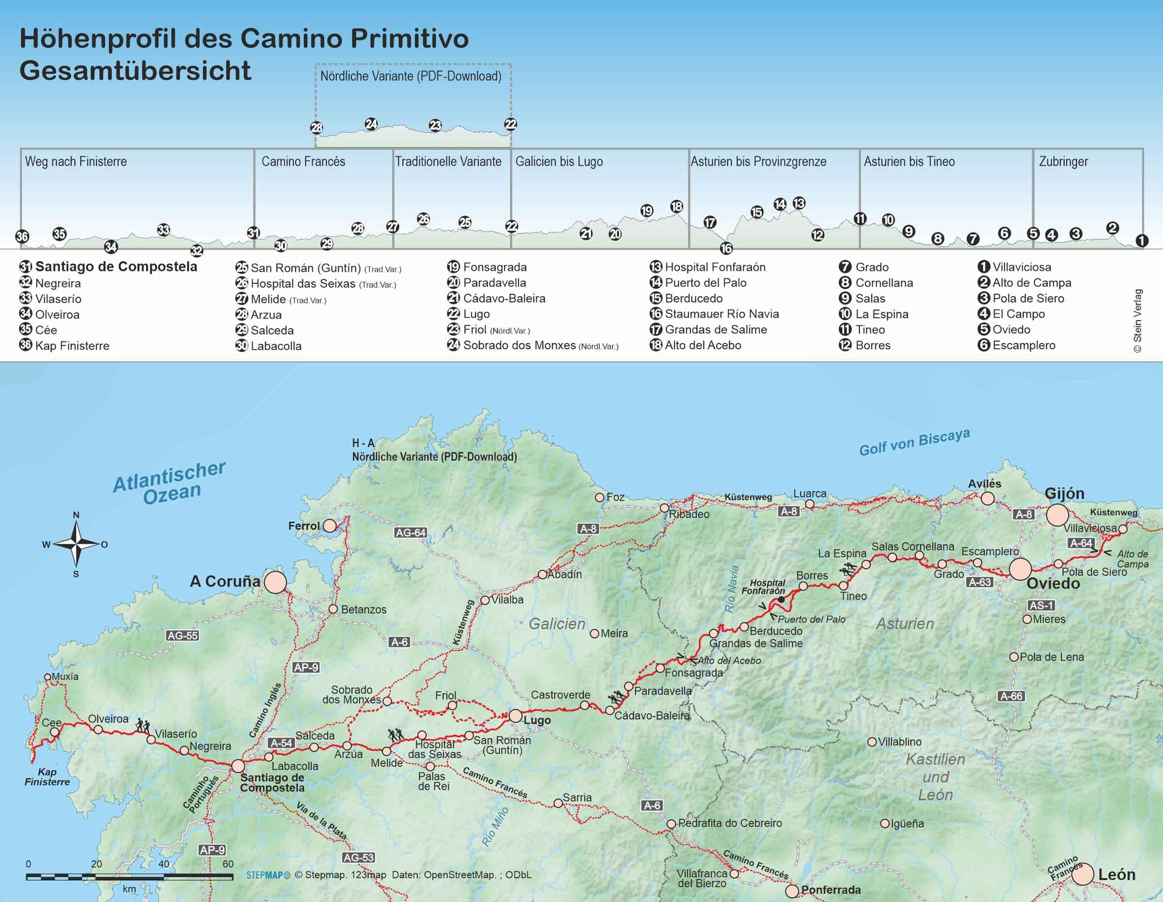 Beispielinhalt (Bild) Spanien: Jakobsweg Camino Primitivo
