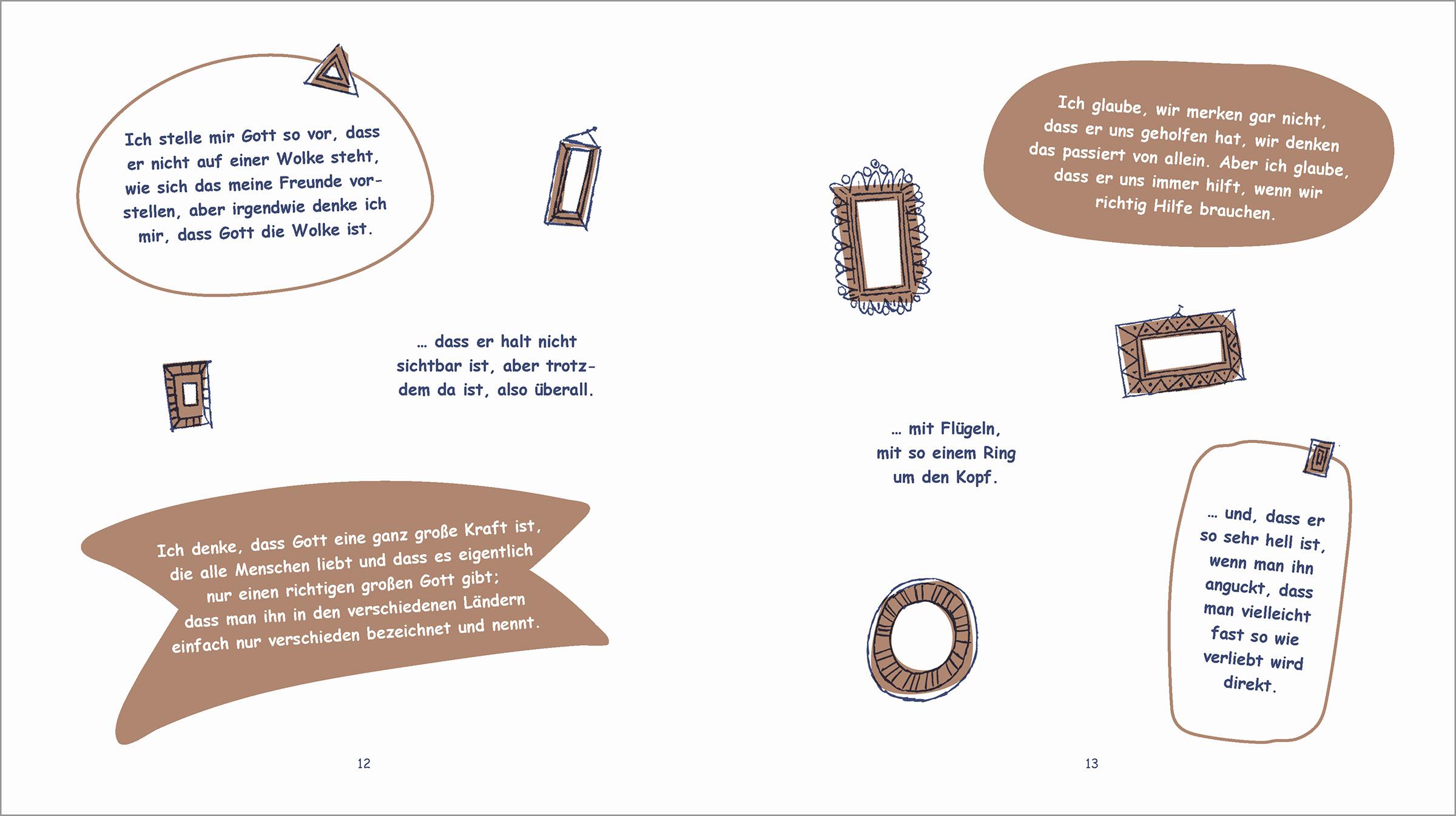 Beispielinhalt (Bild) Das glaub ich! Was glaubst du?