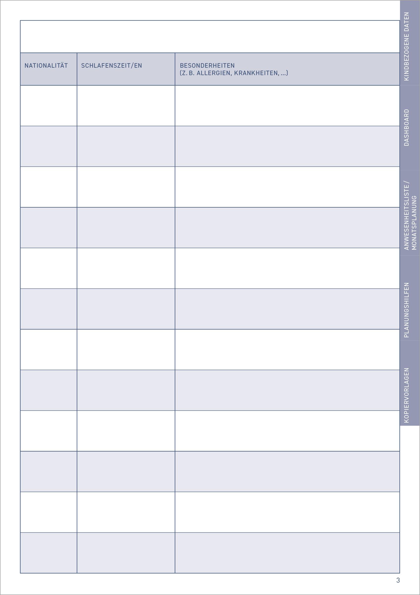 Beispielinhalt (Bild) Gruppentagebuch Krippe und Kindertagespflege