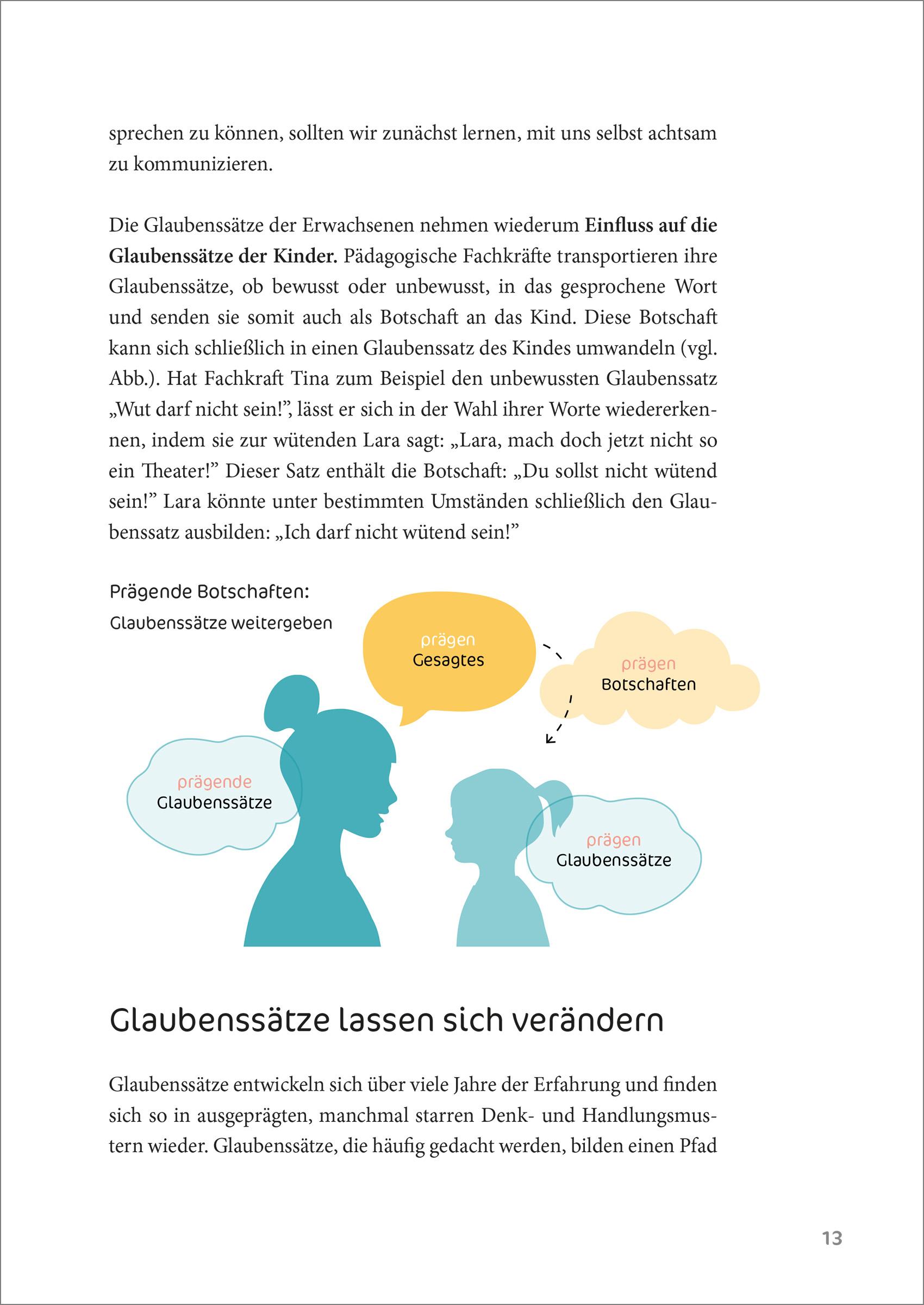 Beispielinhalt (Bild) Wörterzauber statt Sprachgewalt