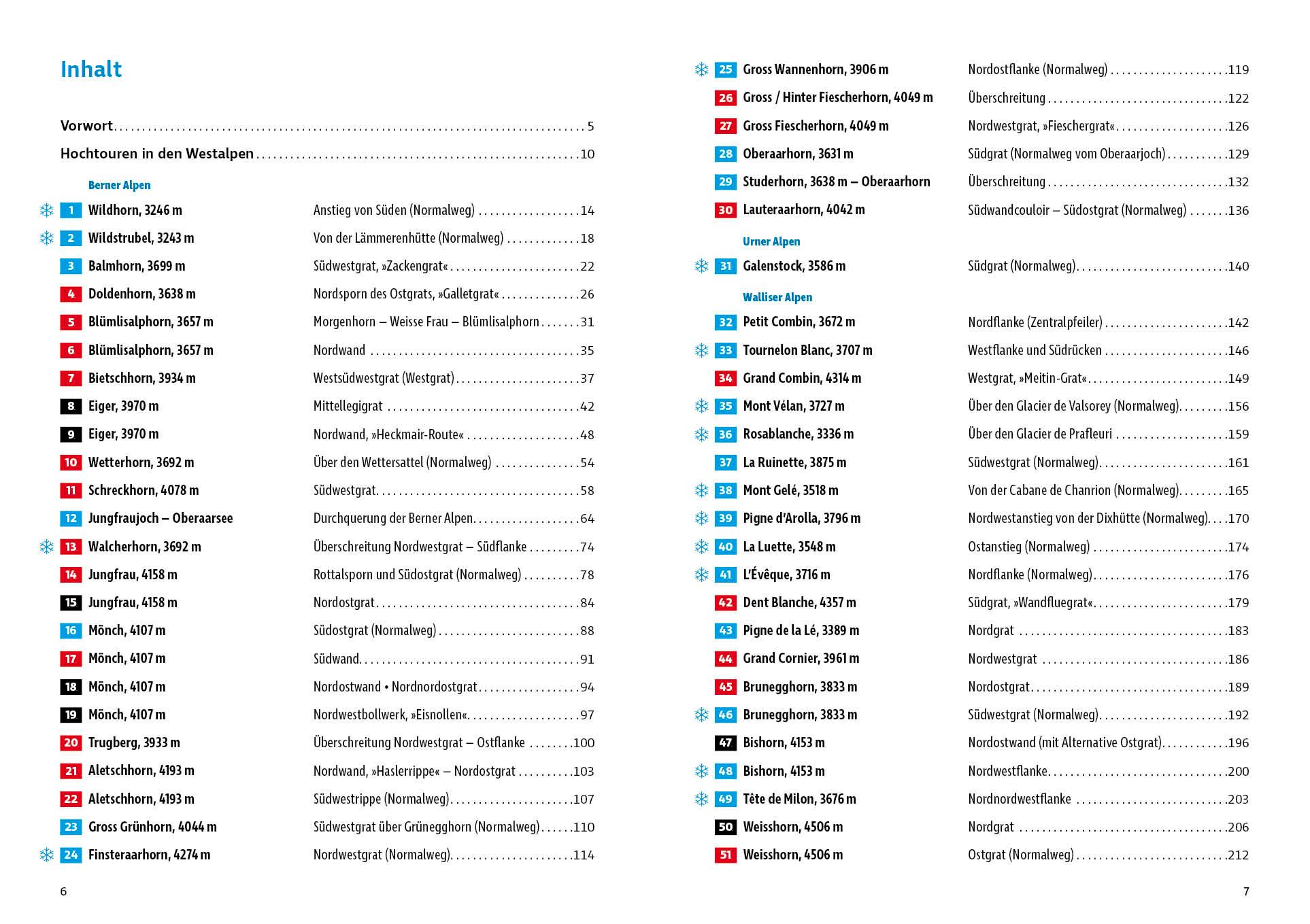Beispielinhalt (Bild) Hochtouren Westalpen Band 1