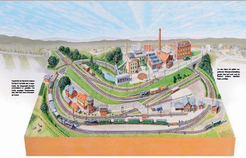 Beispielinhalt (Bild) Modellbahn-Anlagen mit Pfiff: Konzepte, Gleispläne, 3D-Ansichten