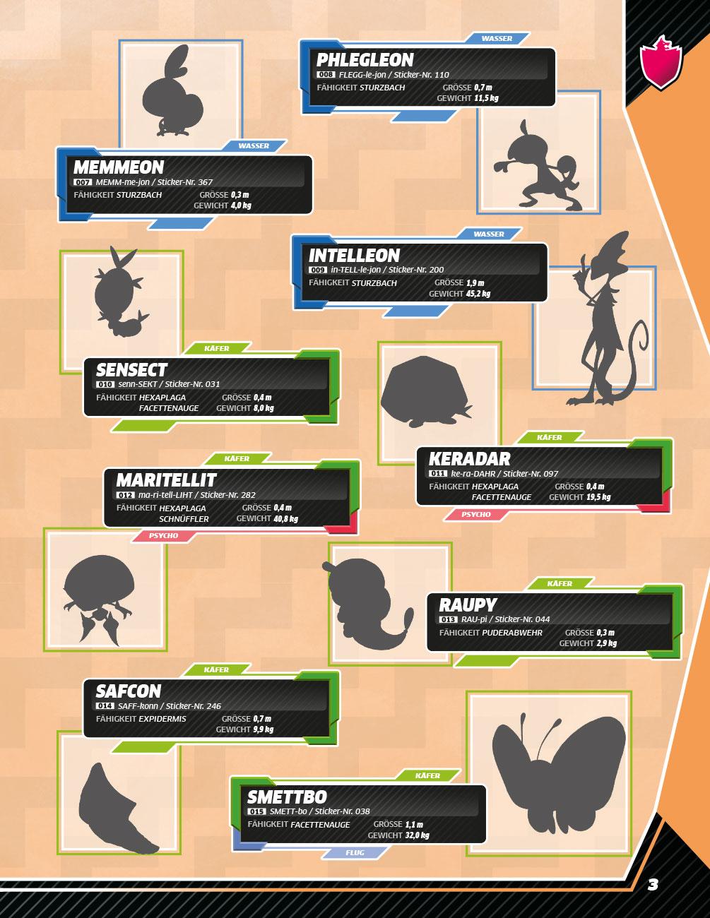 Beispielinhalt (Bild) Pokémon: Das ultimative Stickerbuch: Galar-Region