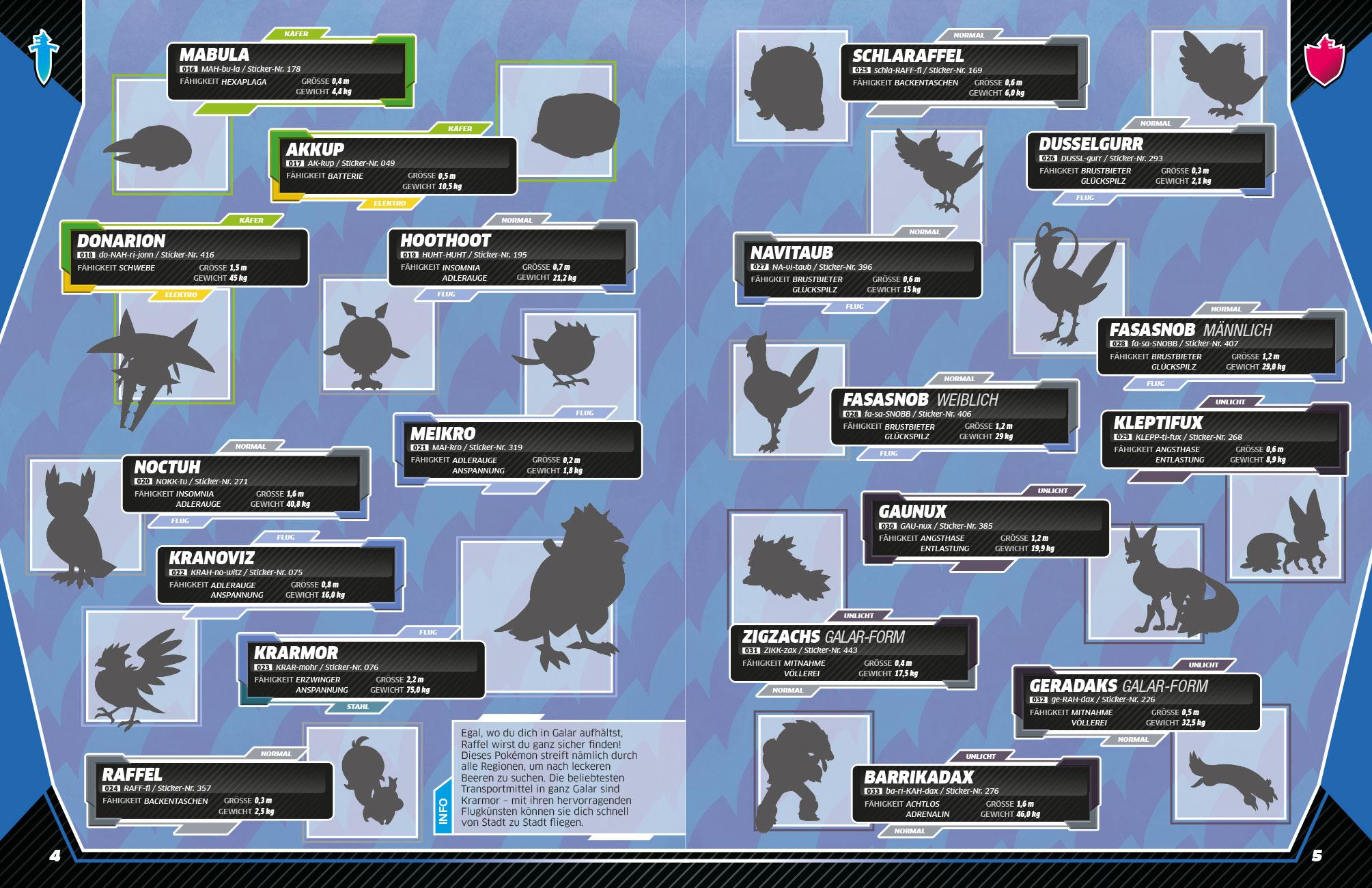 Beispielinhalt (Bild) Pokémon: Das ultimative Stickerbuch: Galar-Region