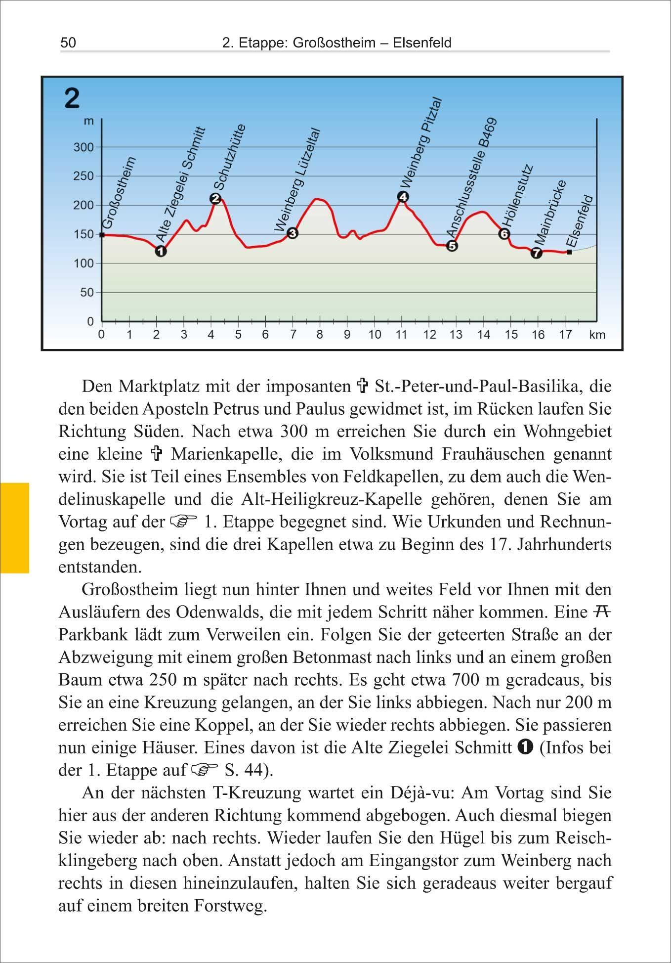 Beispielinhalt (Bild) Fränkischer Rotwein Wanderweg