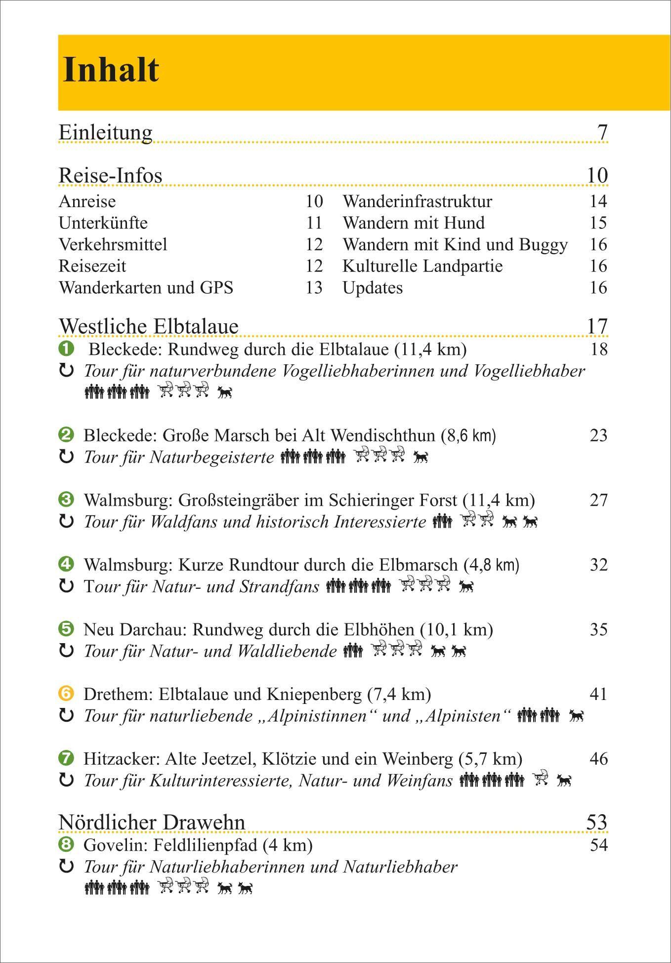 Beispielinhalt (Bild) Wendland