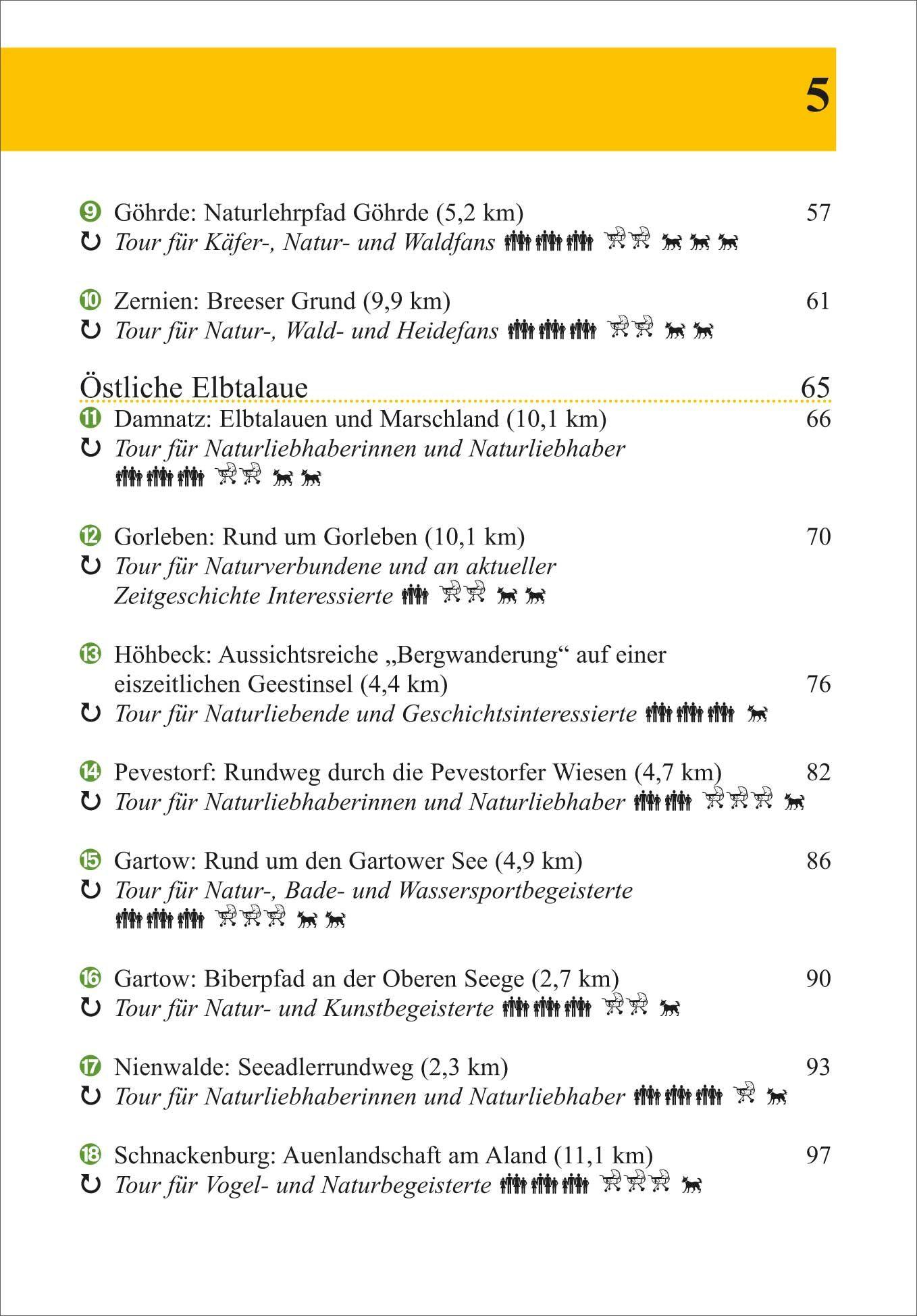 Beispielinhalt (Bild) Wendland