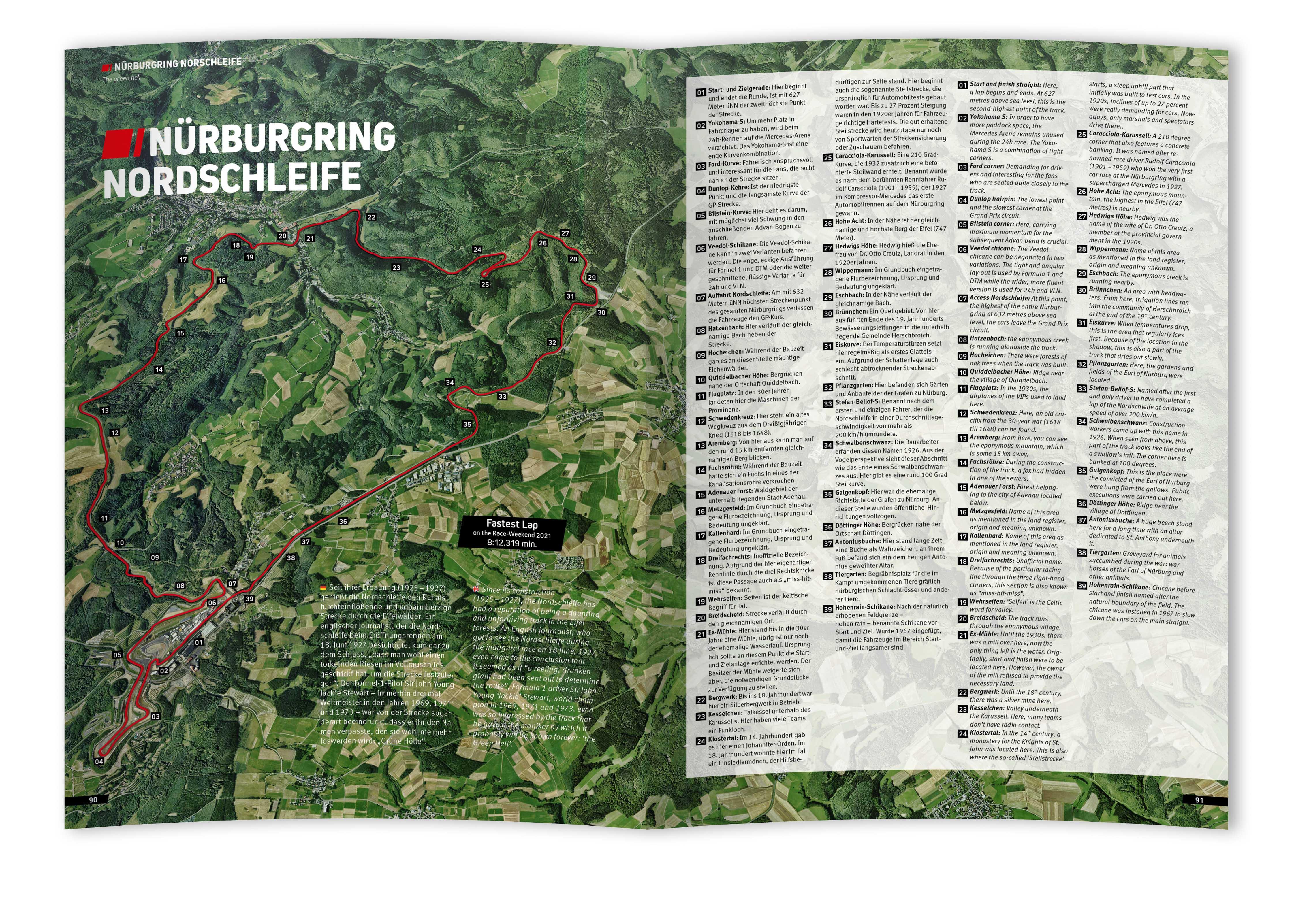Beispielinhalt (Bild) 24 Stunden Nürburgring Nordschleife 2021