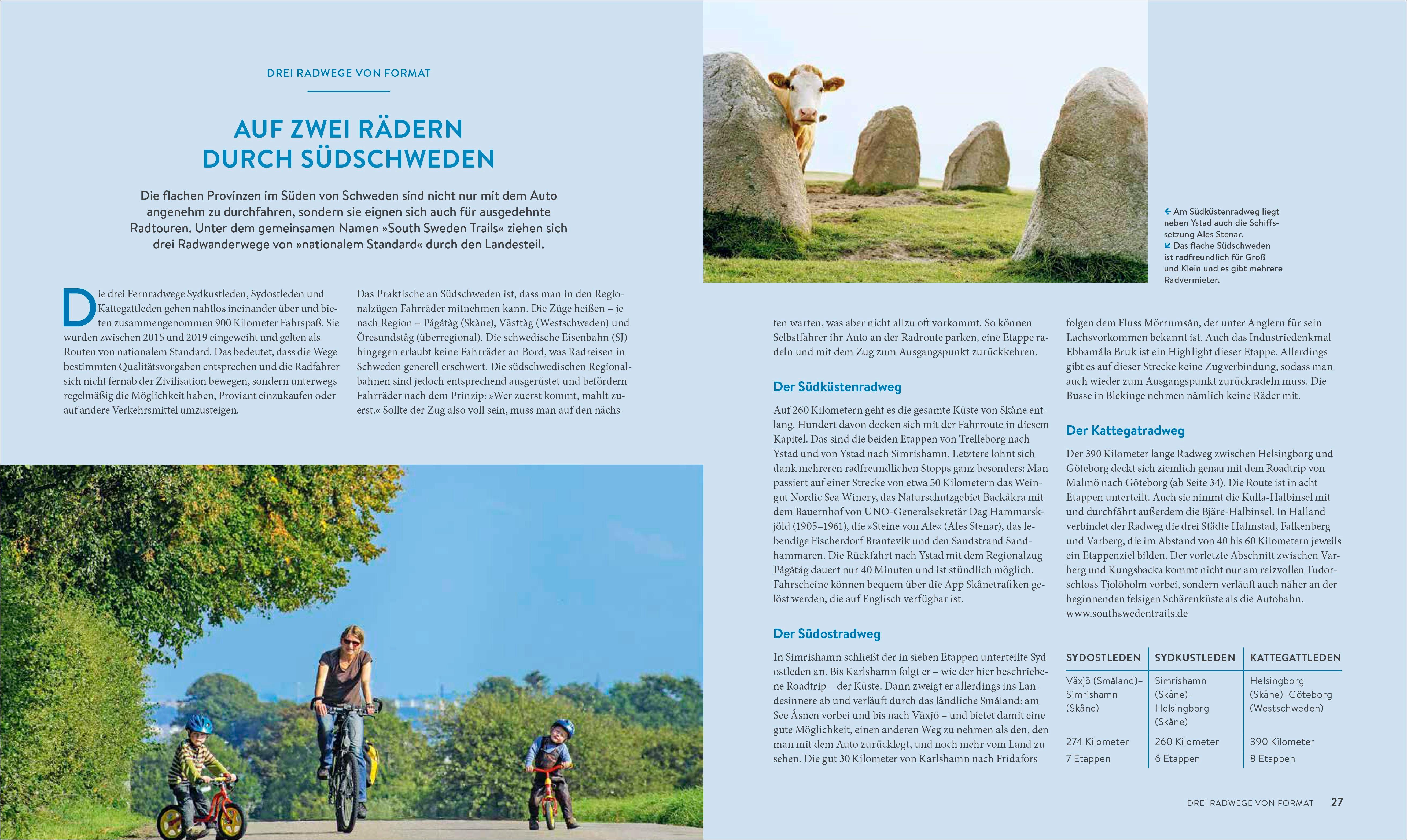 Beispielinhalt (Bild) Roadtrips Skandinavien