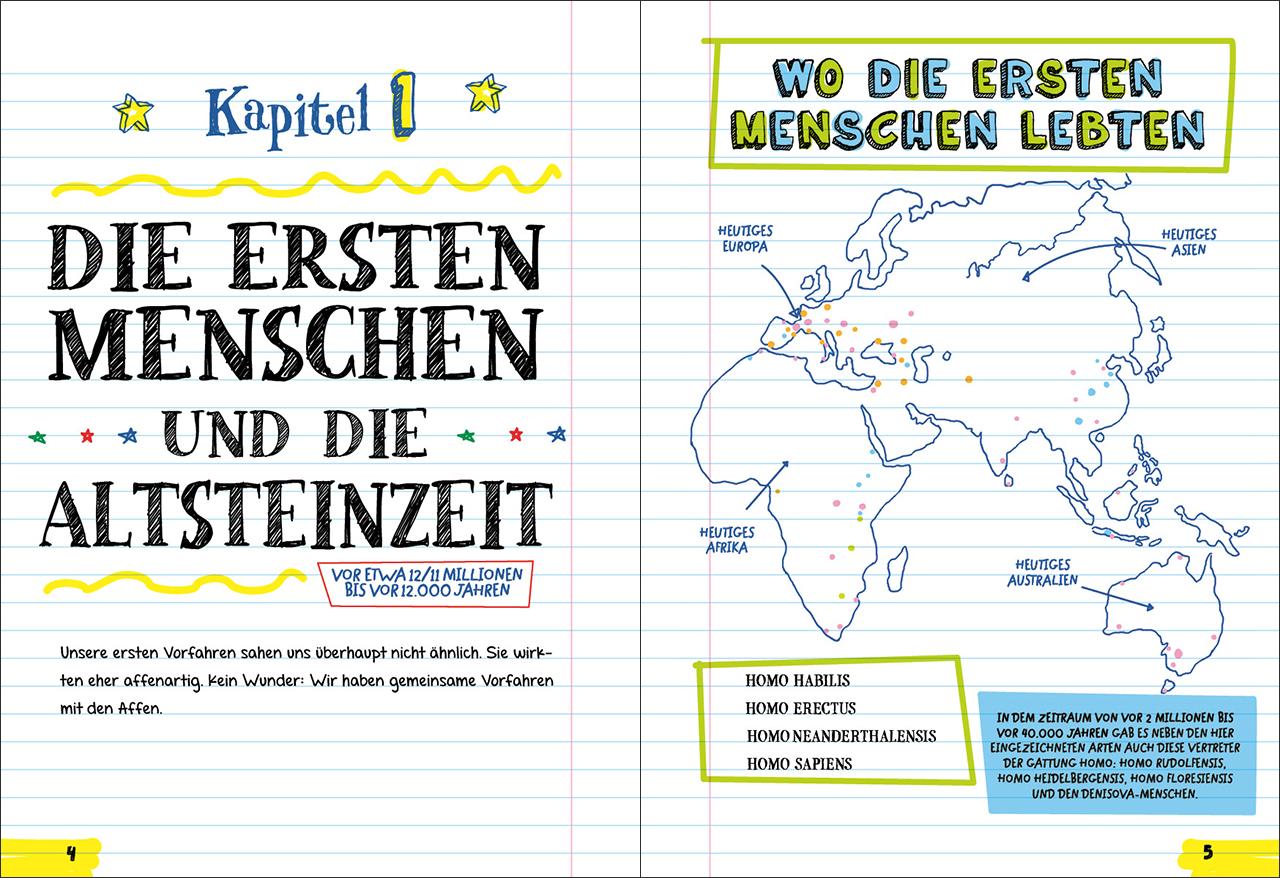 Beispielinhalt (Bild) Big Fat Notebook - Alles, was du für Geschichte brauchst