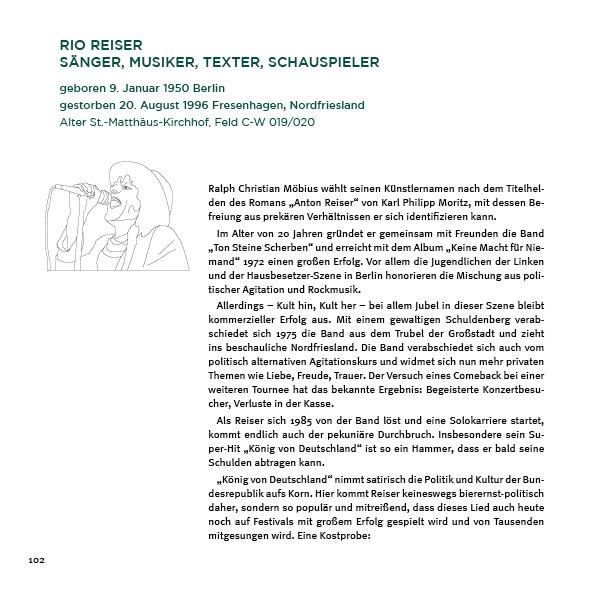 Beispielinhalt (Bild) Berliner Gräber, die es in sich haben