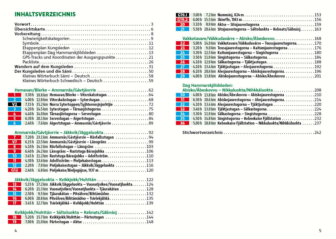 Beispielinhalt (Bild) Schweden: Kungsleden