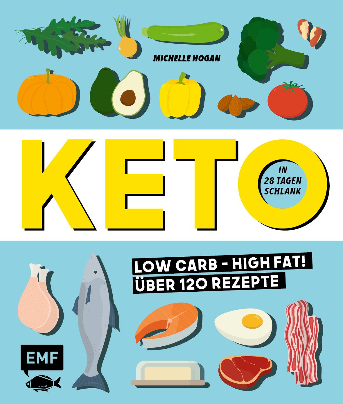 Vorderes Coverbild Keto - In 28 Tagen schlank