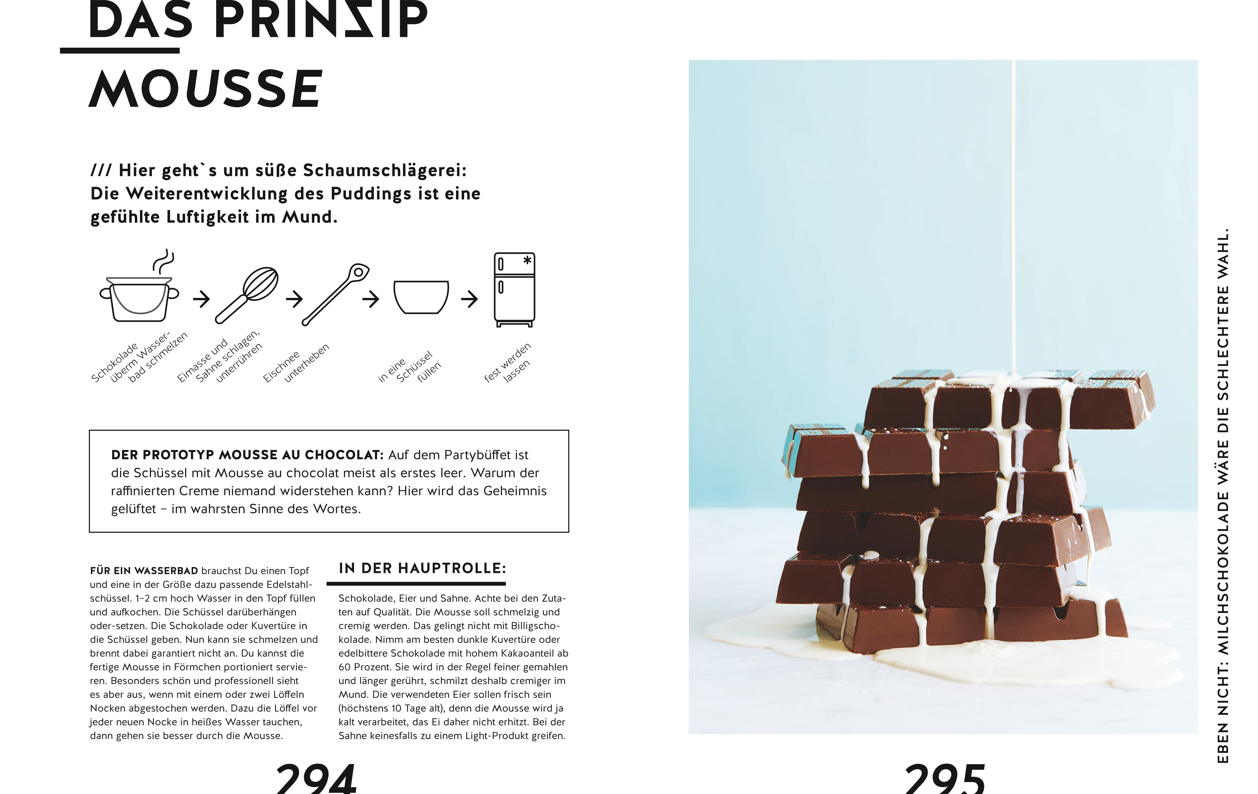 Beispielinhalt (Bild) Das erste Kochbuch