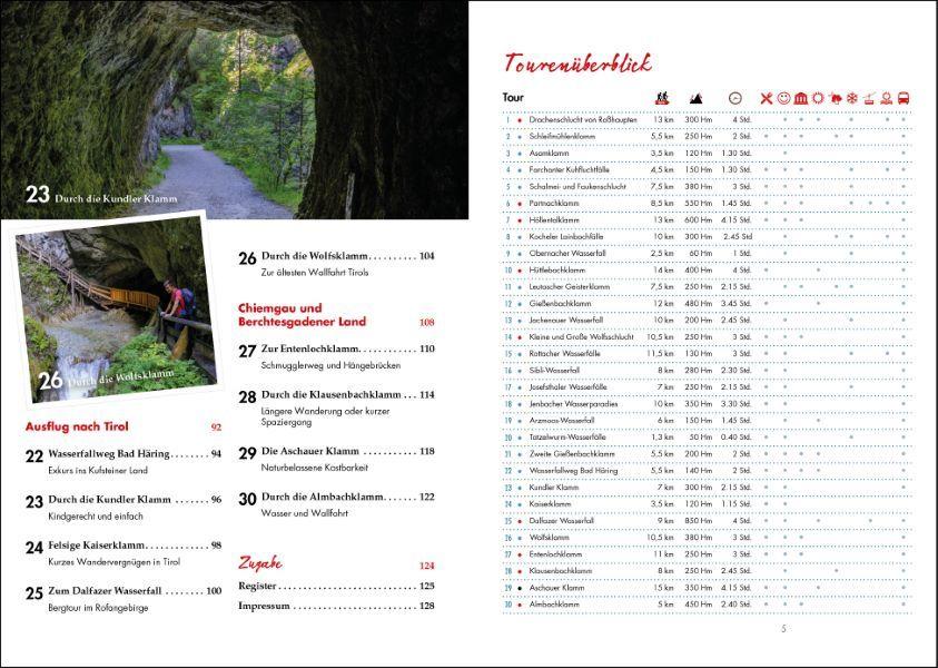 Beispielinhalt (Bild) Wilde Wasserfälle und Klammen in den Bayerischen Hausbergen