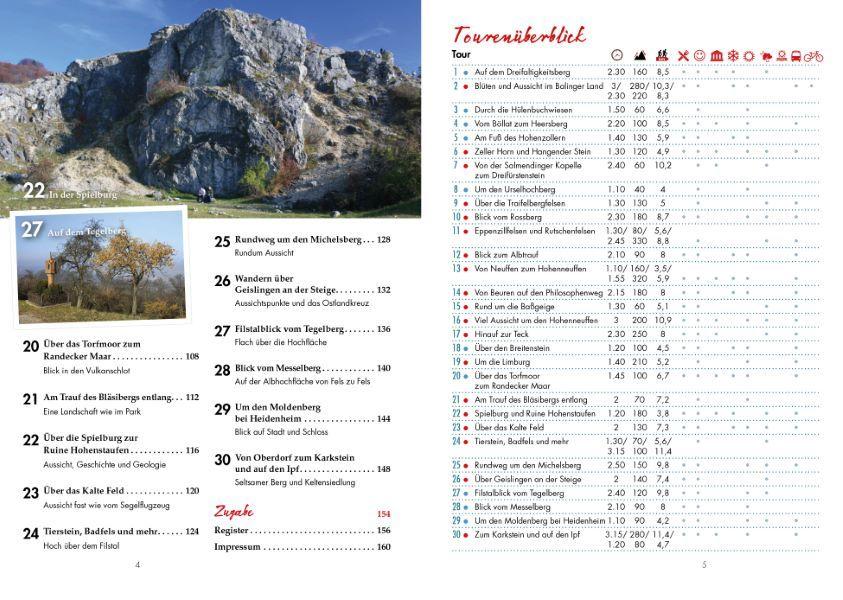 Beispielinhalt (Bild) Panoramawege für Senioren Schwäbische Alb